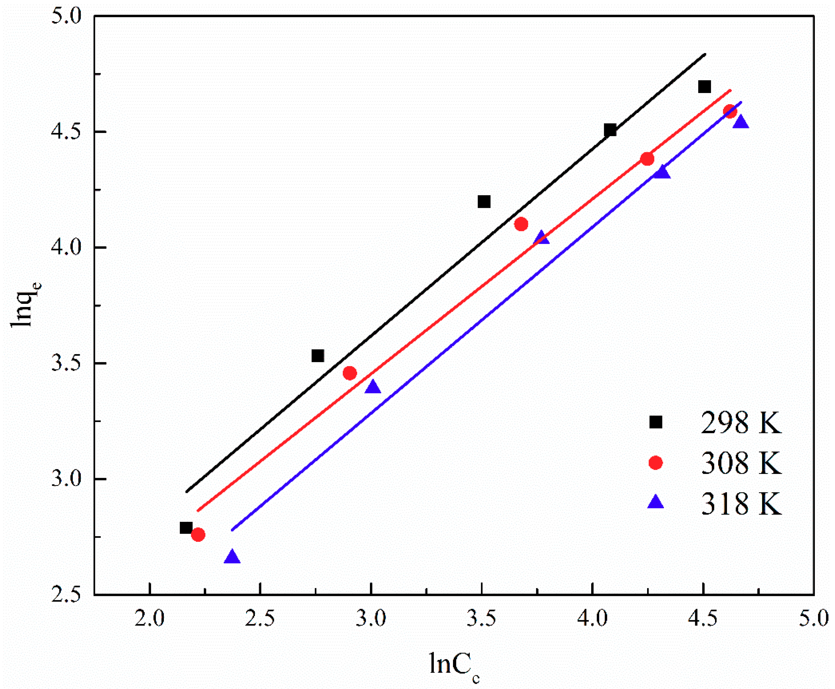 Ijerph 16 02187 g008