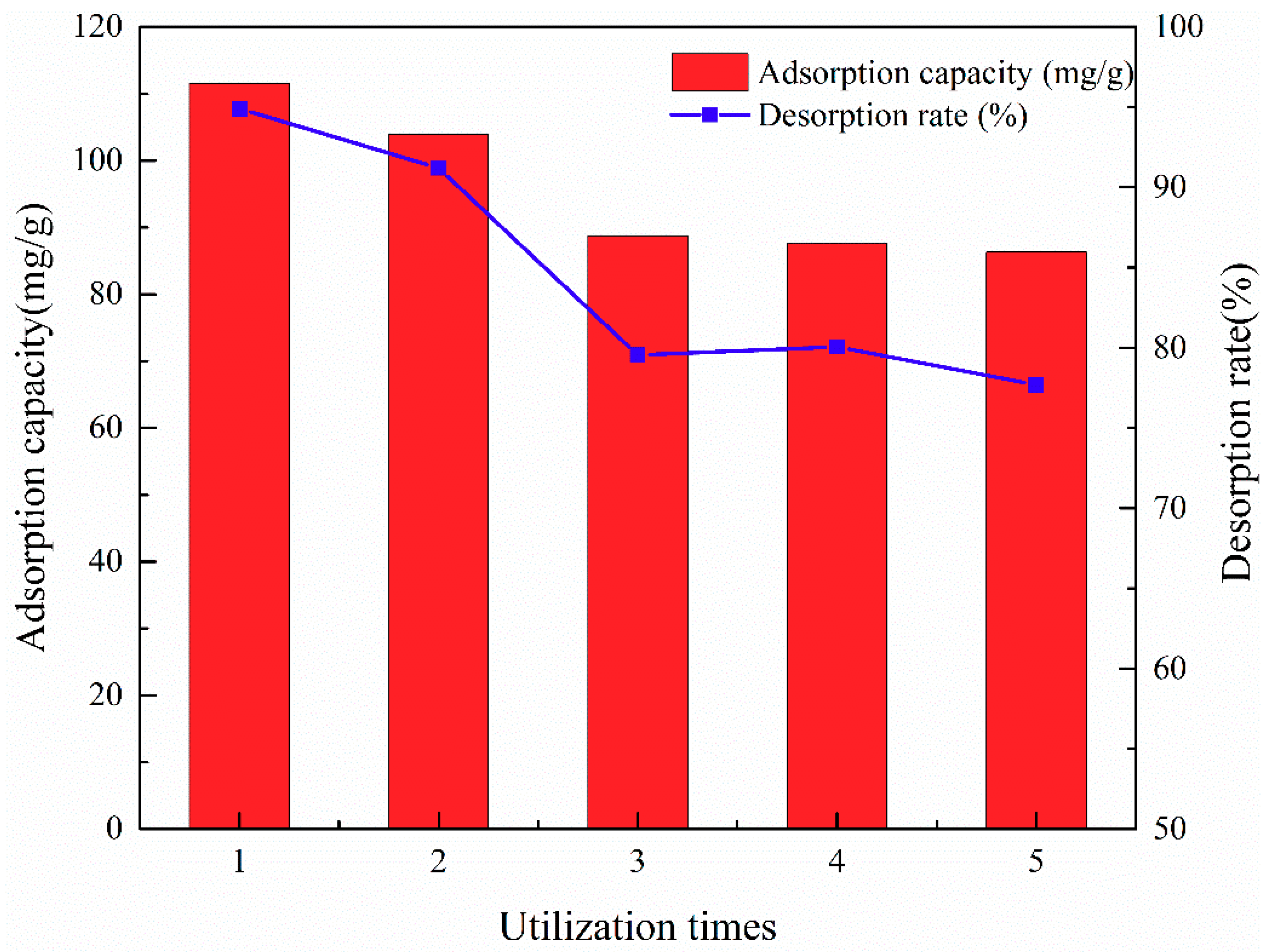 Ijerph 16 02187 g009
