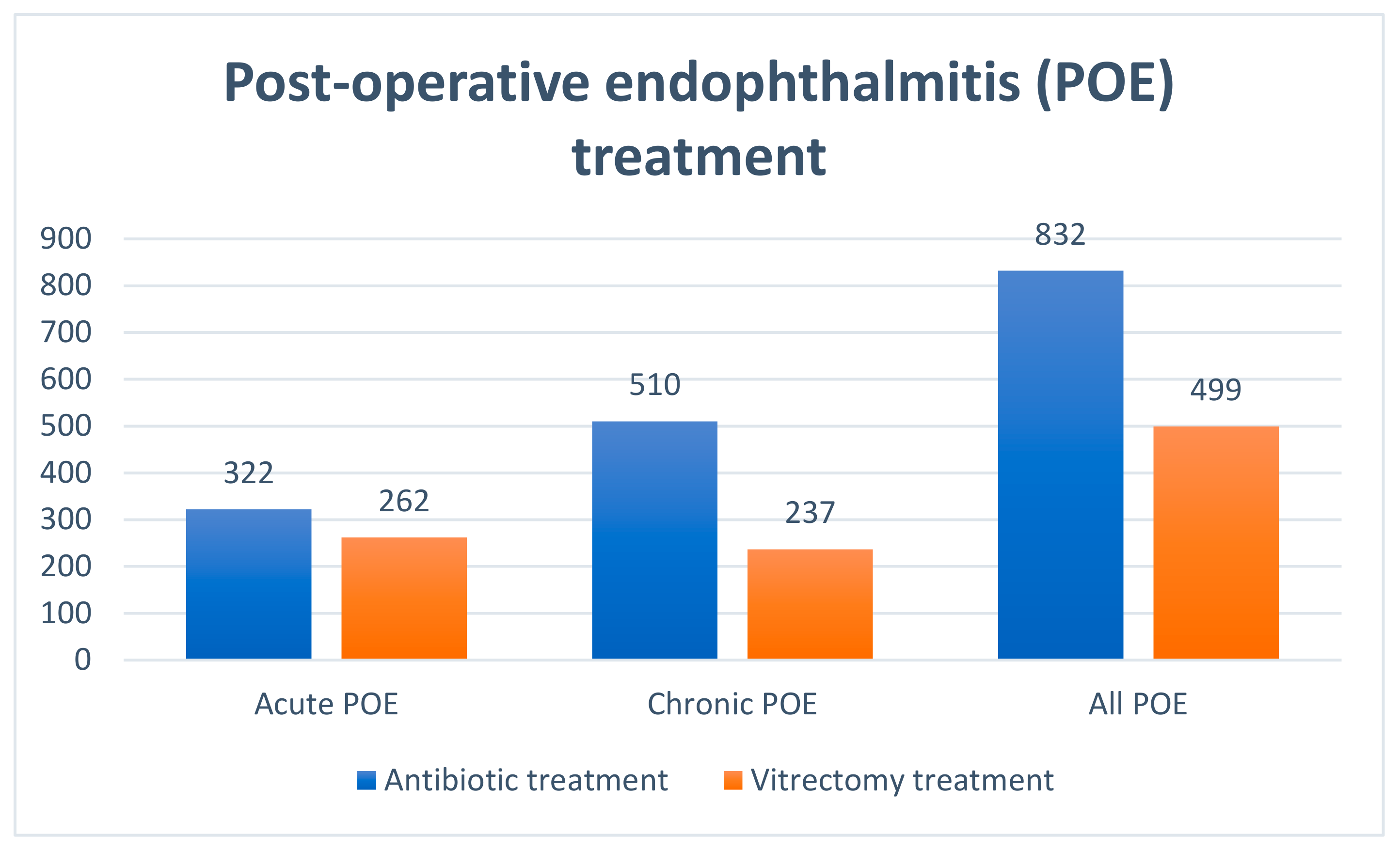Ijerph 16 02188 g001