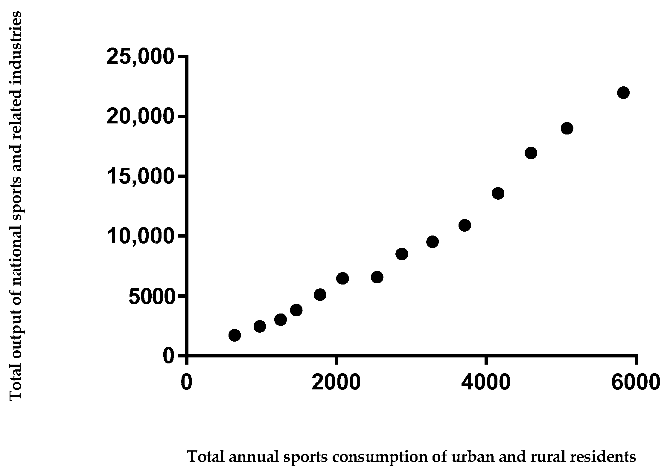 Ijerph 16 02191 g002 550