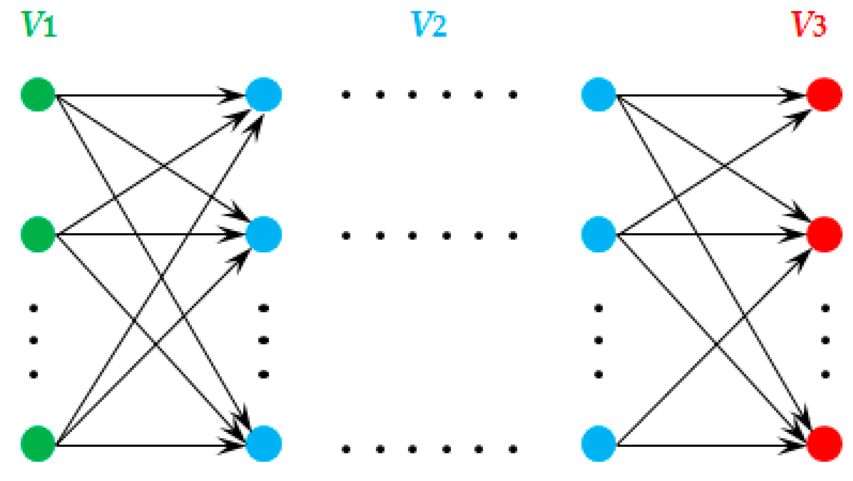 Ijerph 16 02194 g003