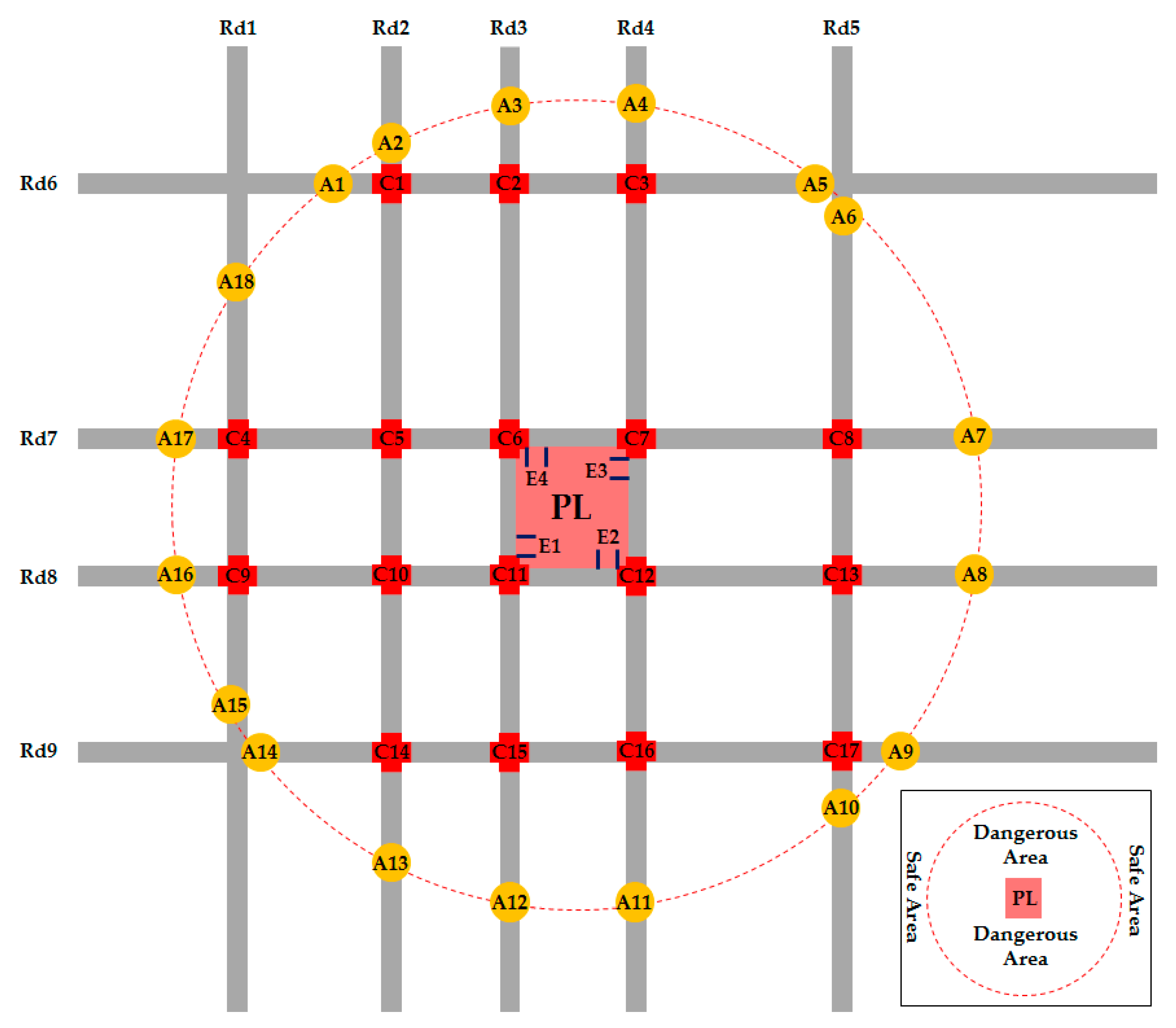 Ijerph 16 02194 g004