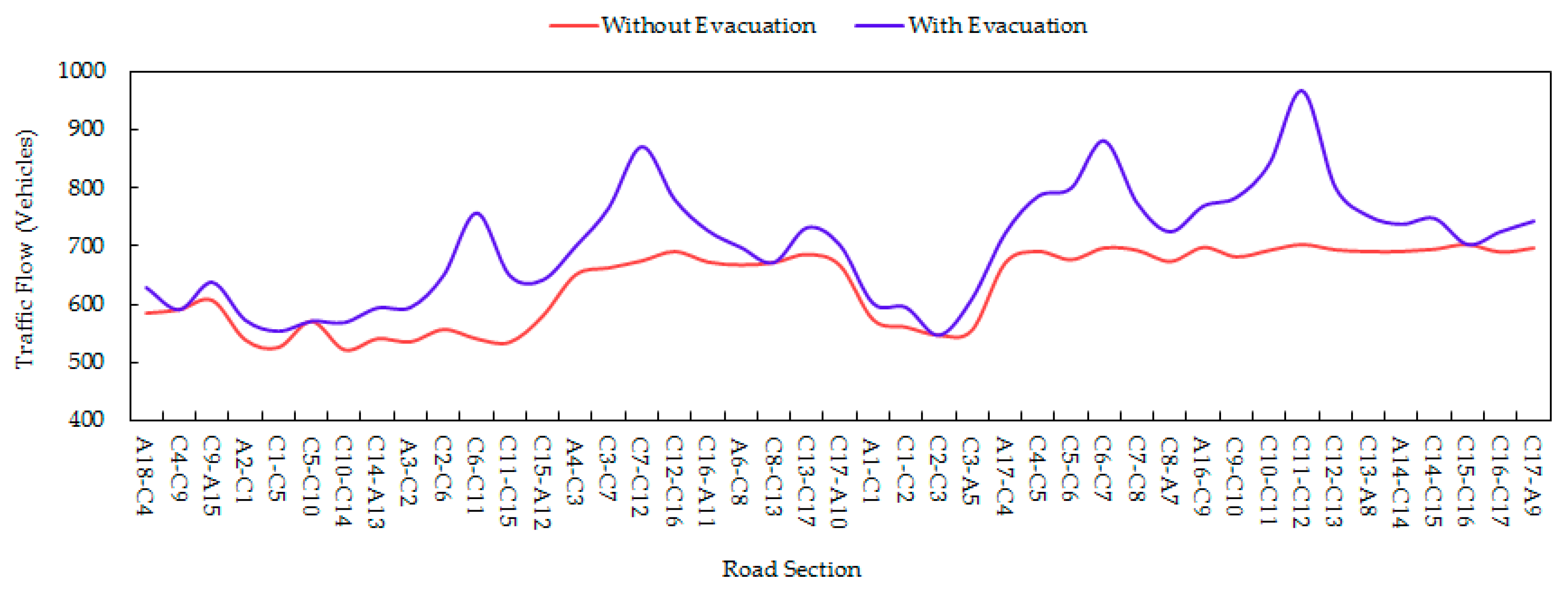 Ijerph 16 02194 g007