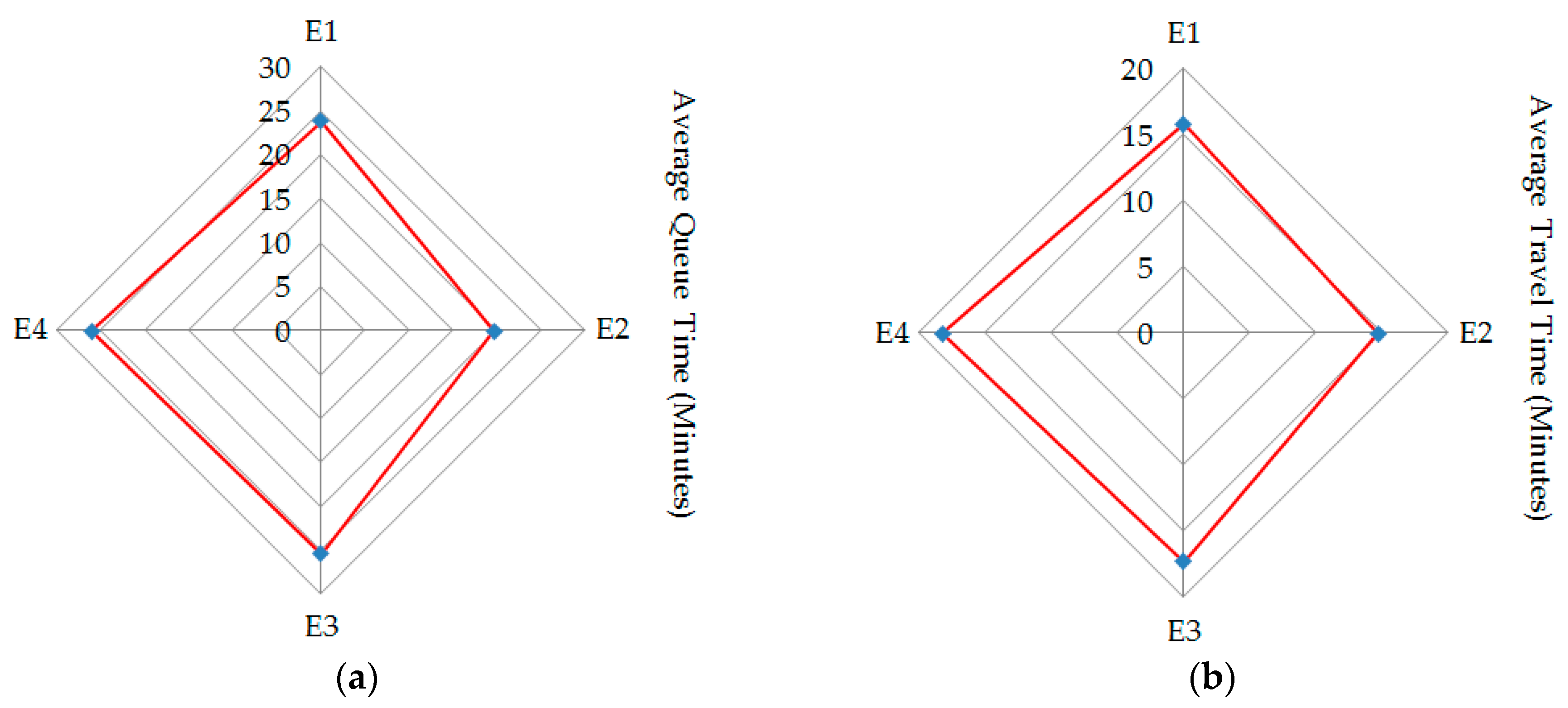 Ijerph 16 02194 g008