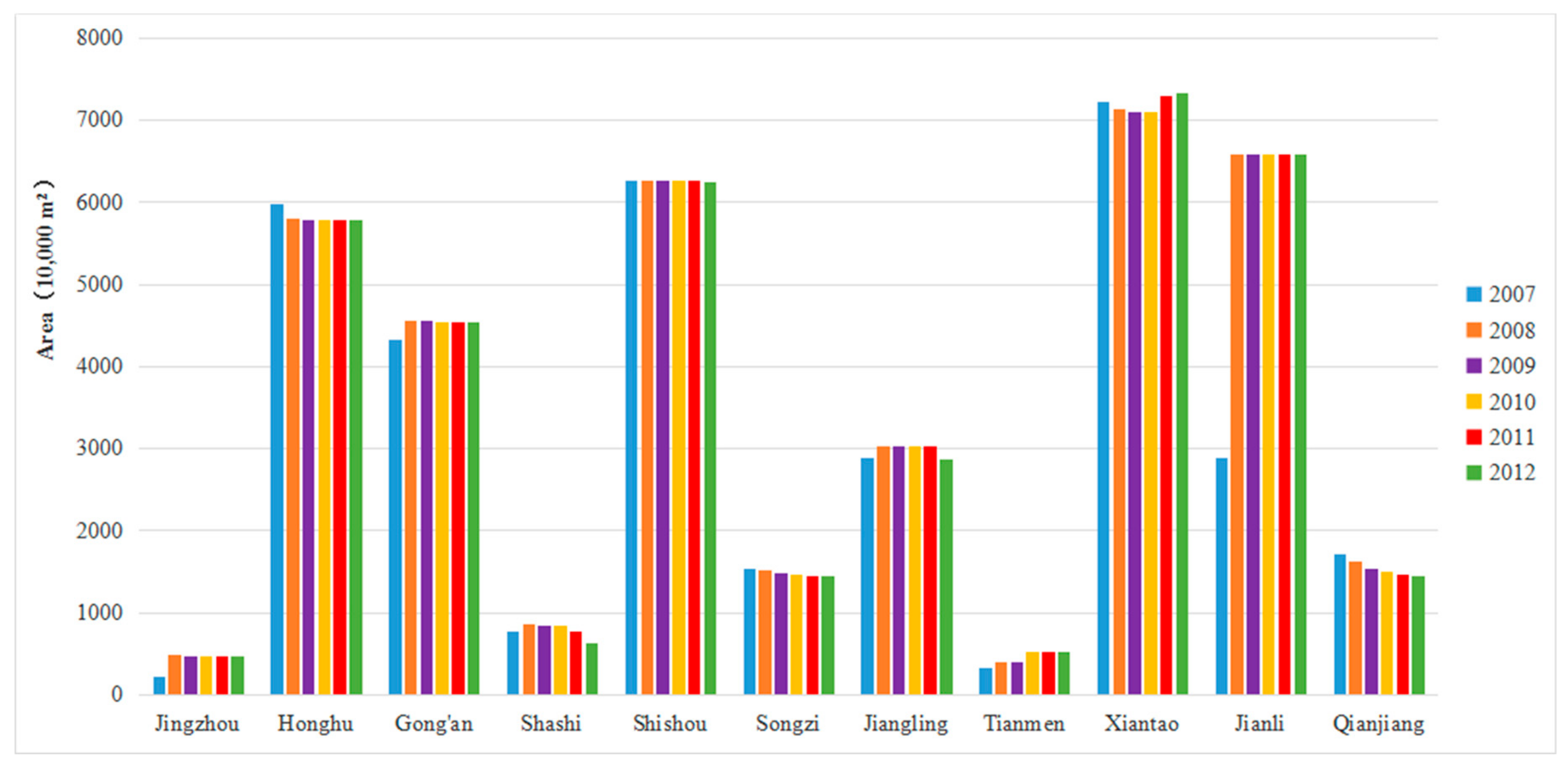 Ijerph 16 02206 g002 Ijerph 16 02206 g002