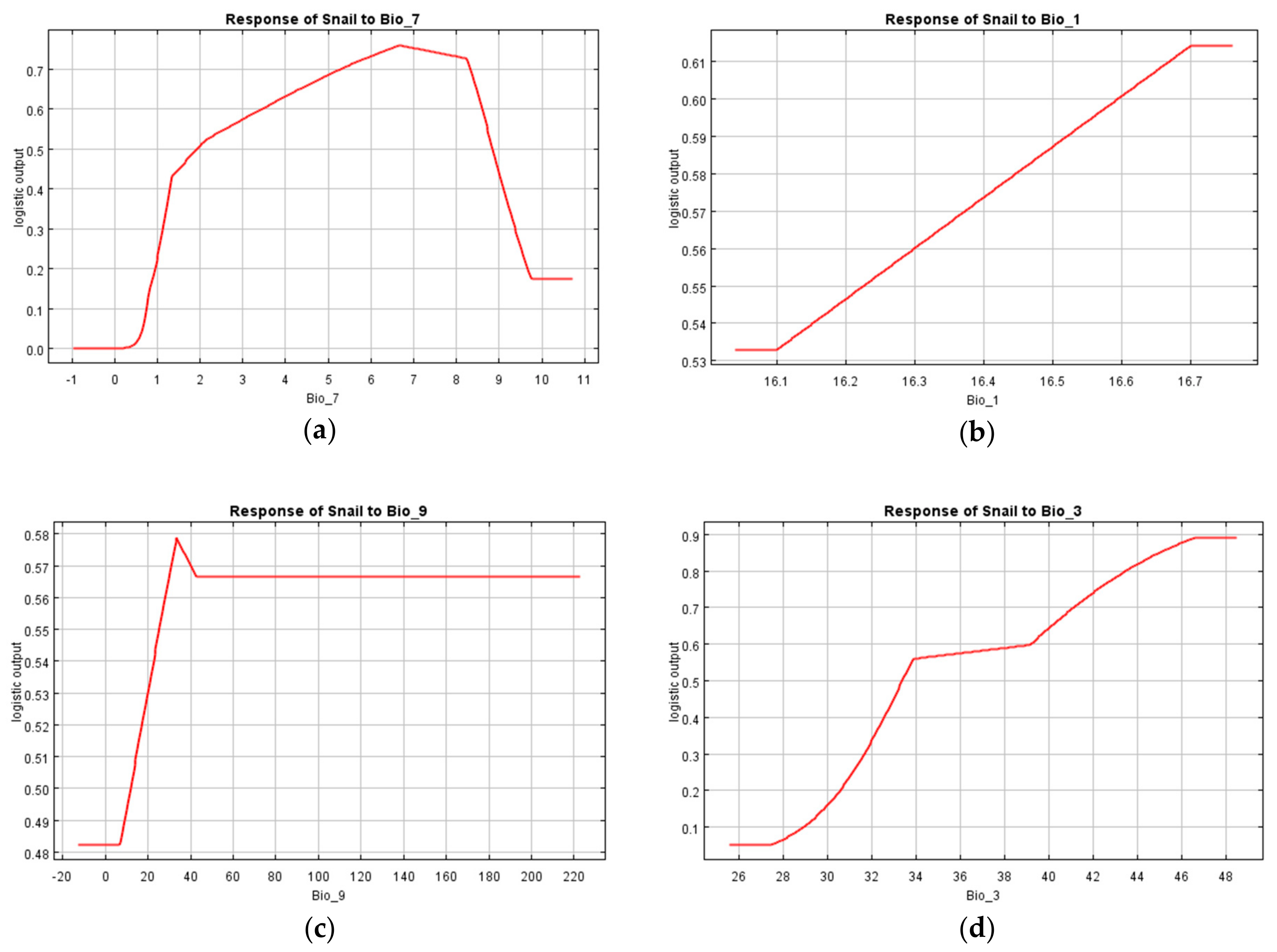 Ijerph 16 02206 g008 Ijerph 16 02206 g008