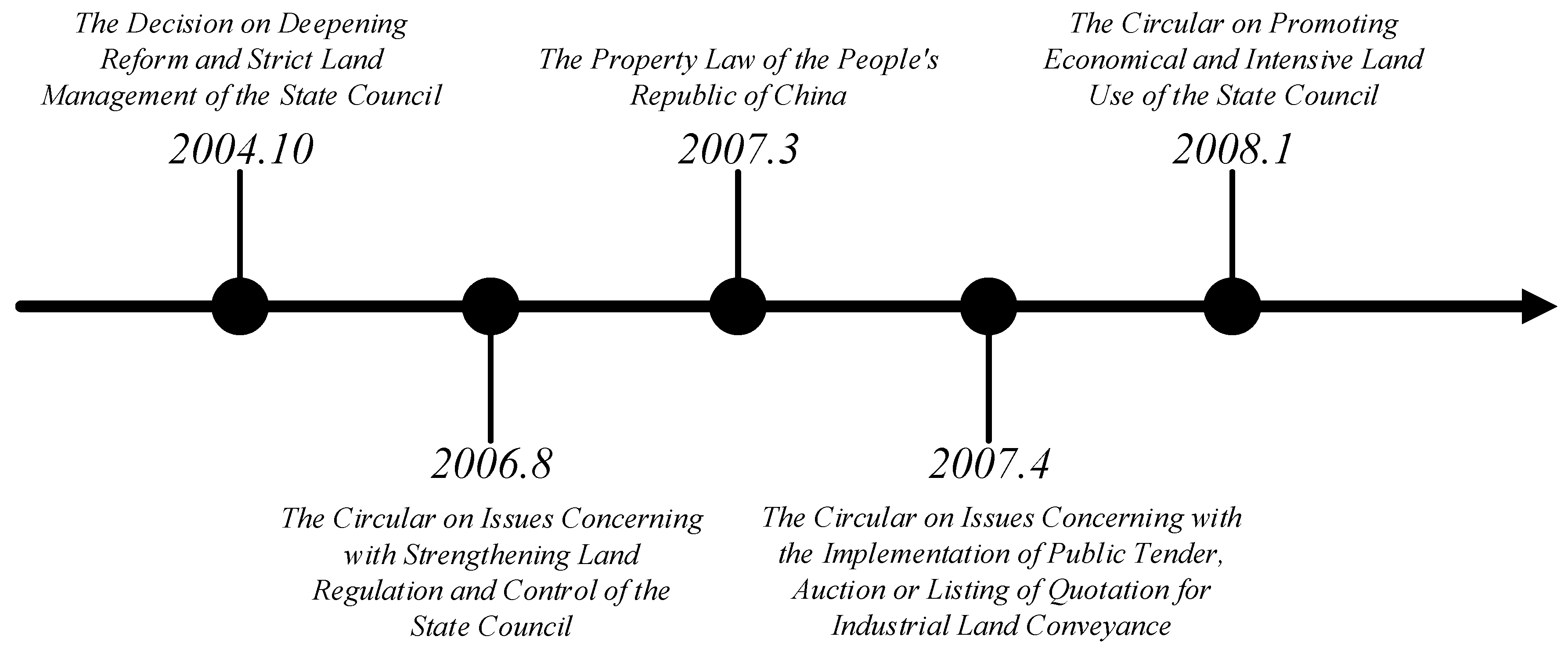 Ijerph 16 02213 g001 Ijerph 16 02213 g001