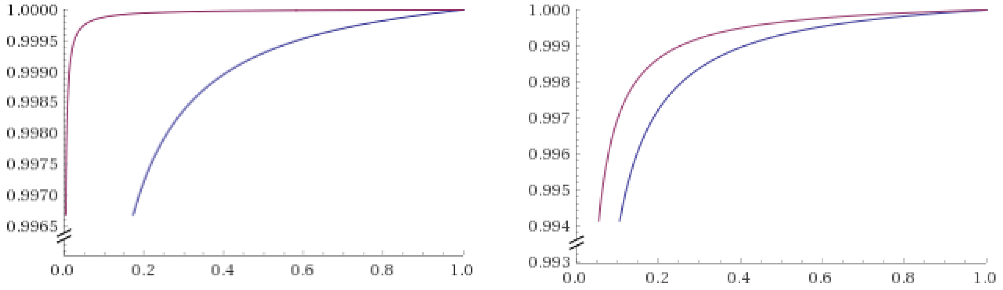 Ijerph 16 02221 g004