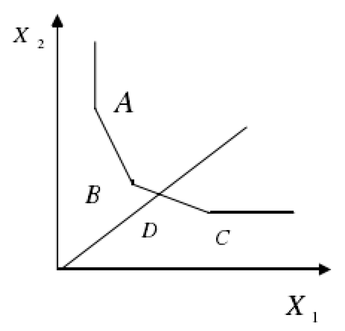 Ijerph 16 02226 g001 Ijerph 16 02226 g001