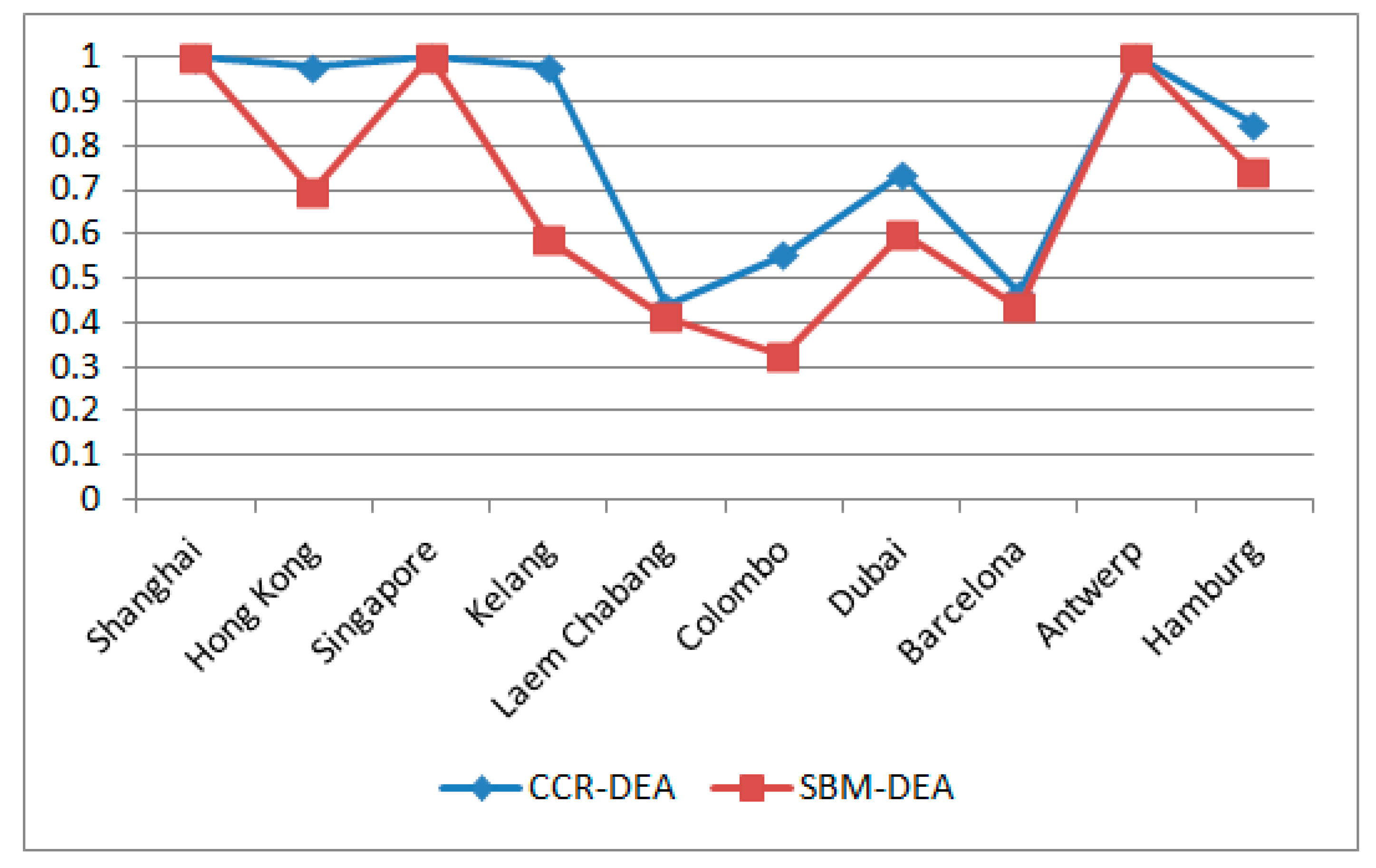 Ijerph 16 02226 g002 Ijerph 16 02226 g002