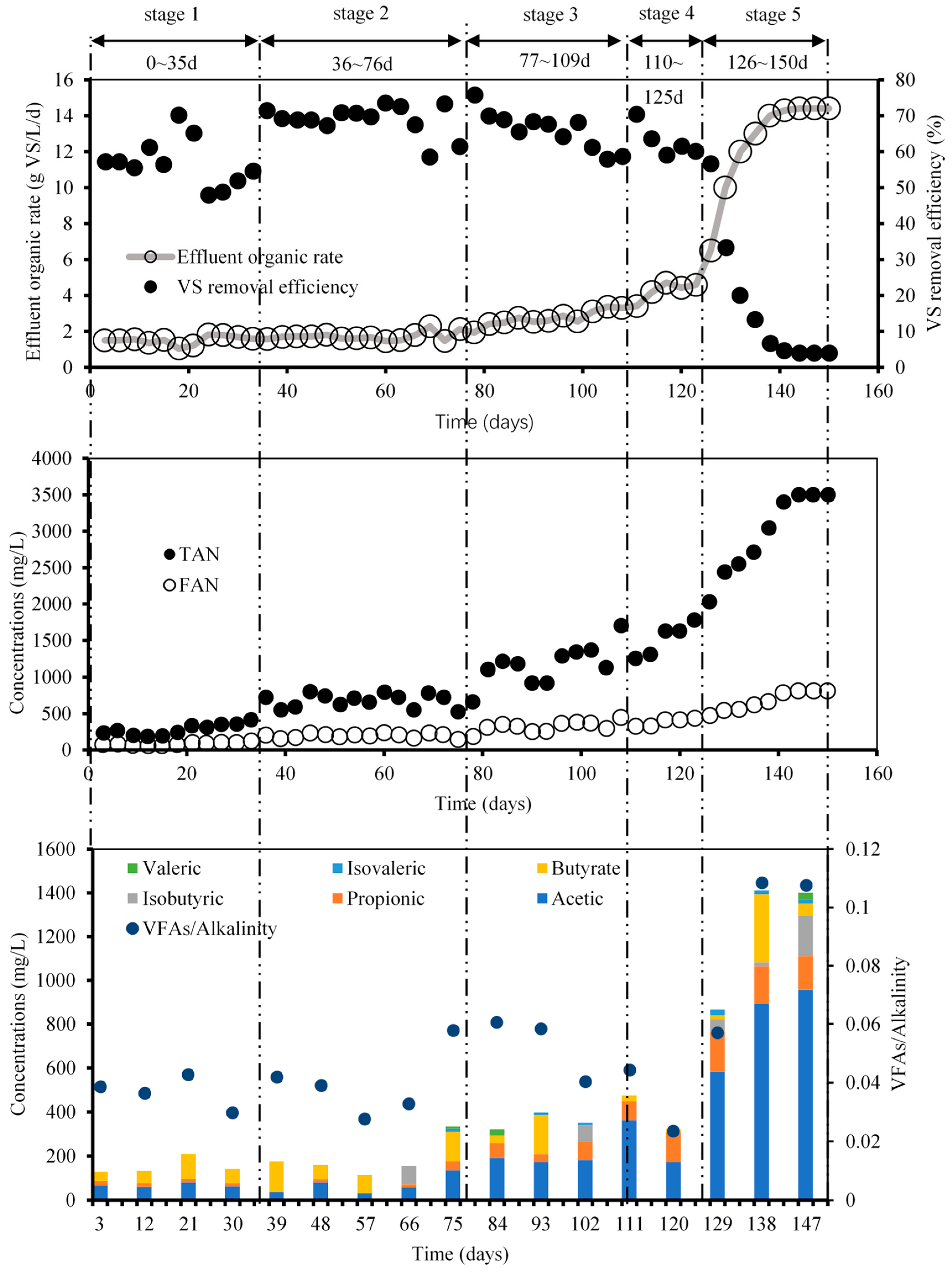 Ijerph 16 02239 g003