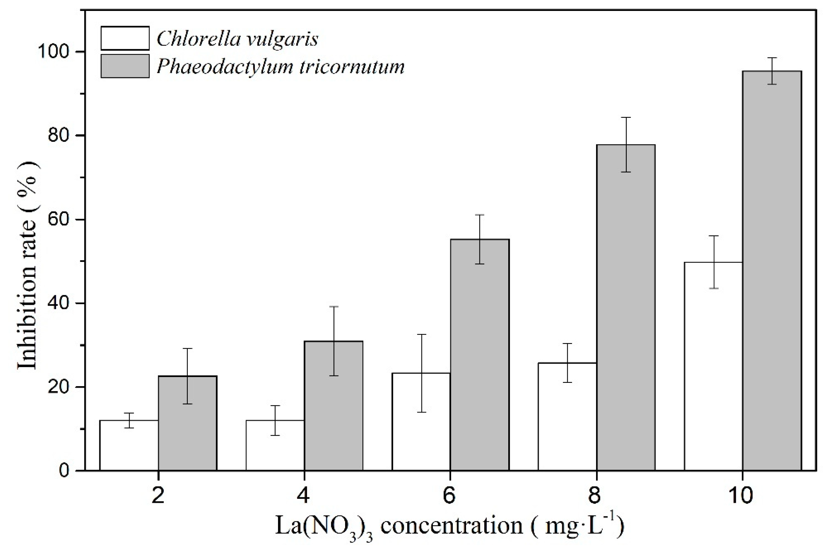 Ijerph 16 02242 g001