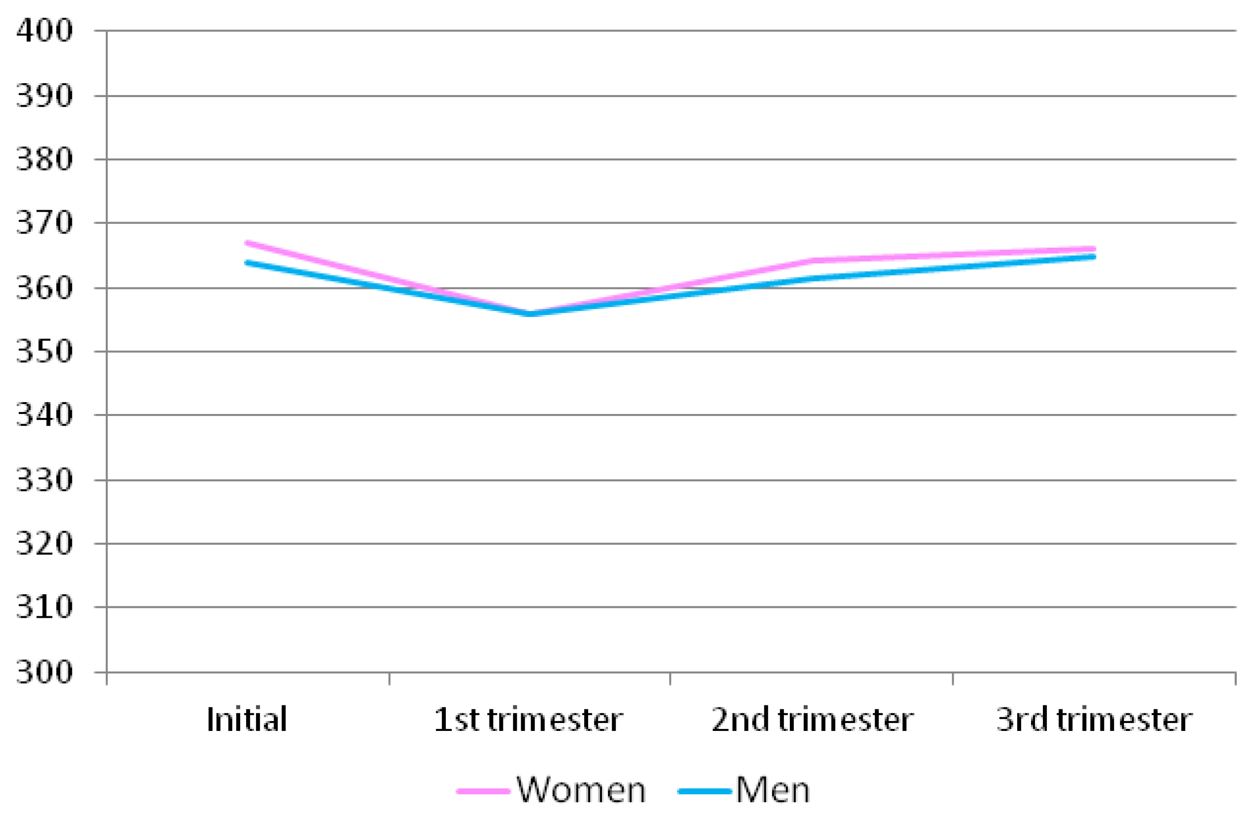 Ijerph 16 02254 g001 550