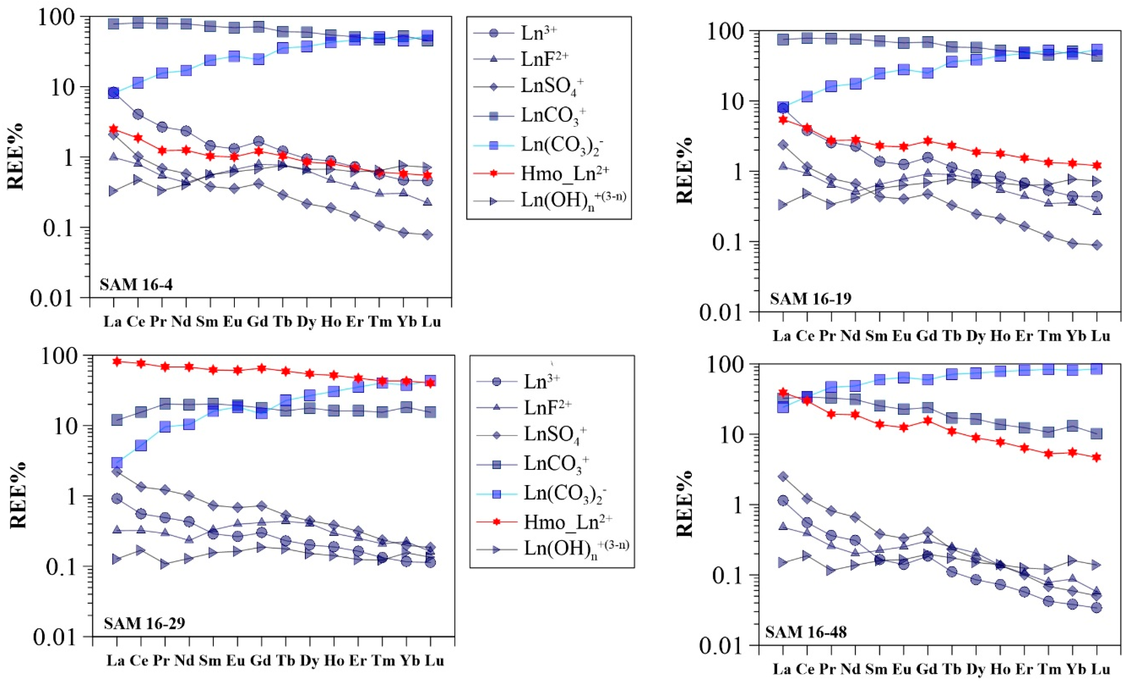 Ijerph 16 02263 g005 Ijerph 16 02263 g005
