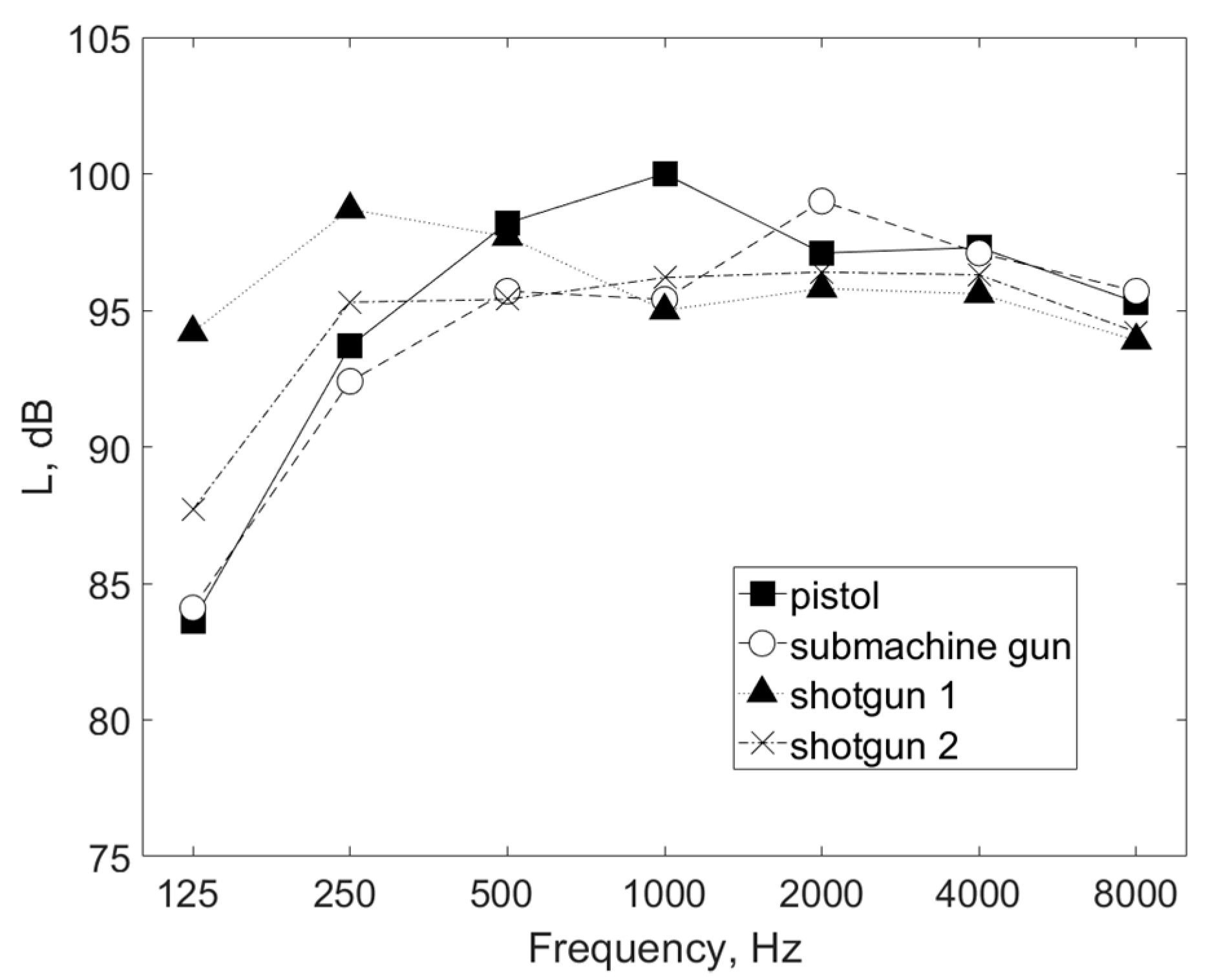 Ijerph 16 02266 g003
