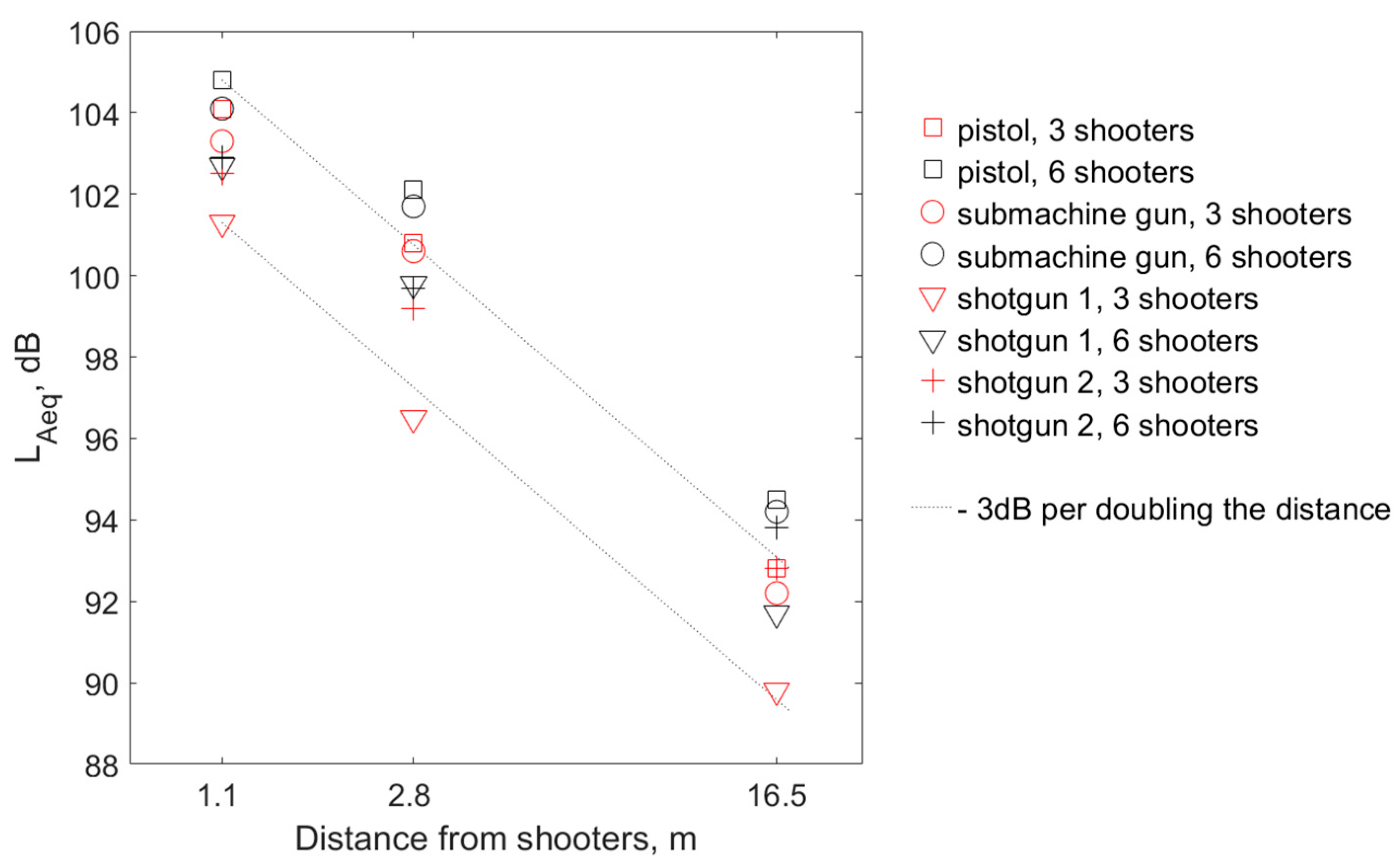 Ijerph 16 02266 g004