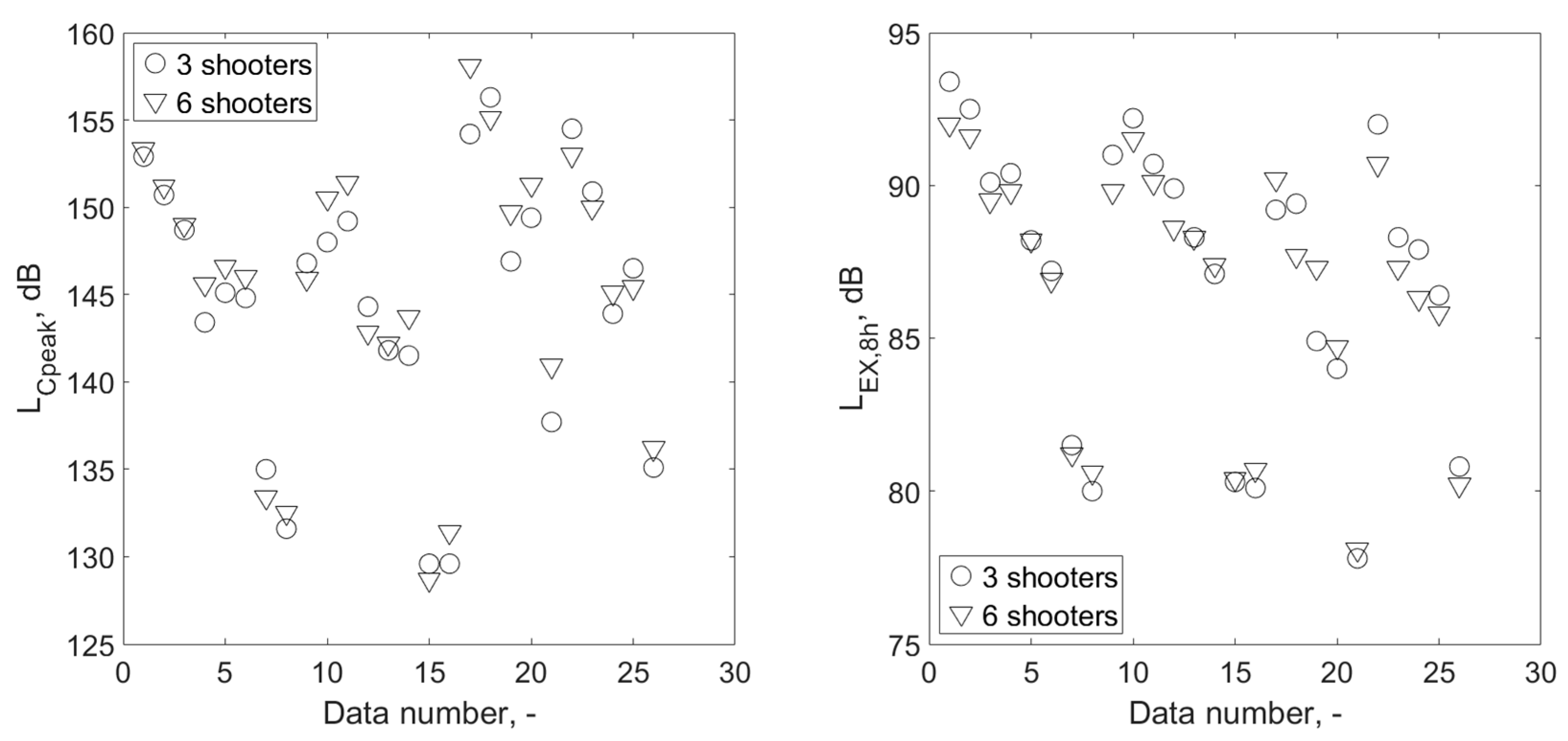 Ijerph 16 02266 g006