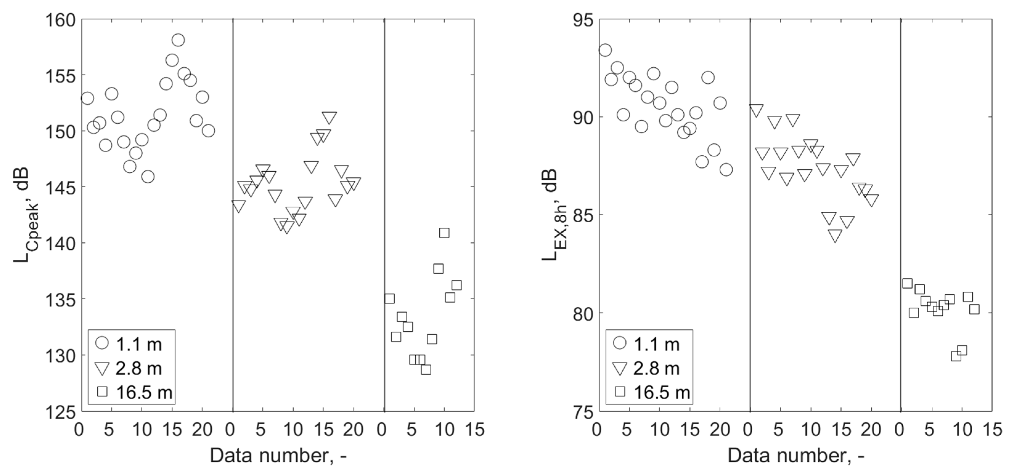 Ijerph 16 02266 g007