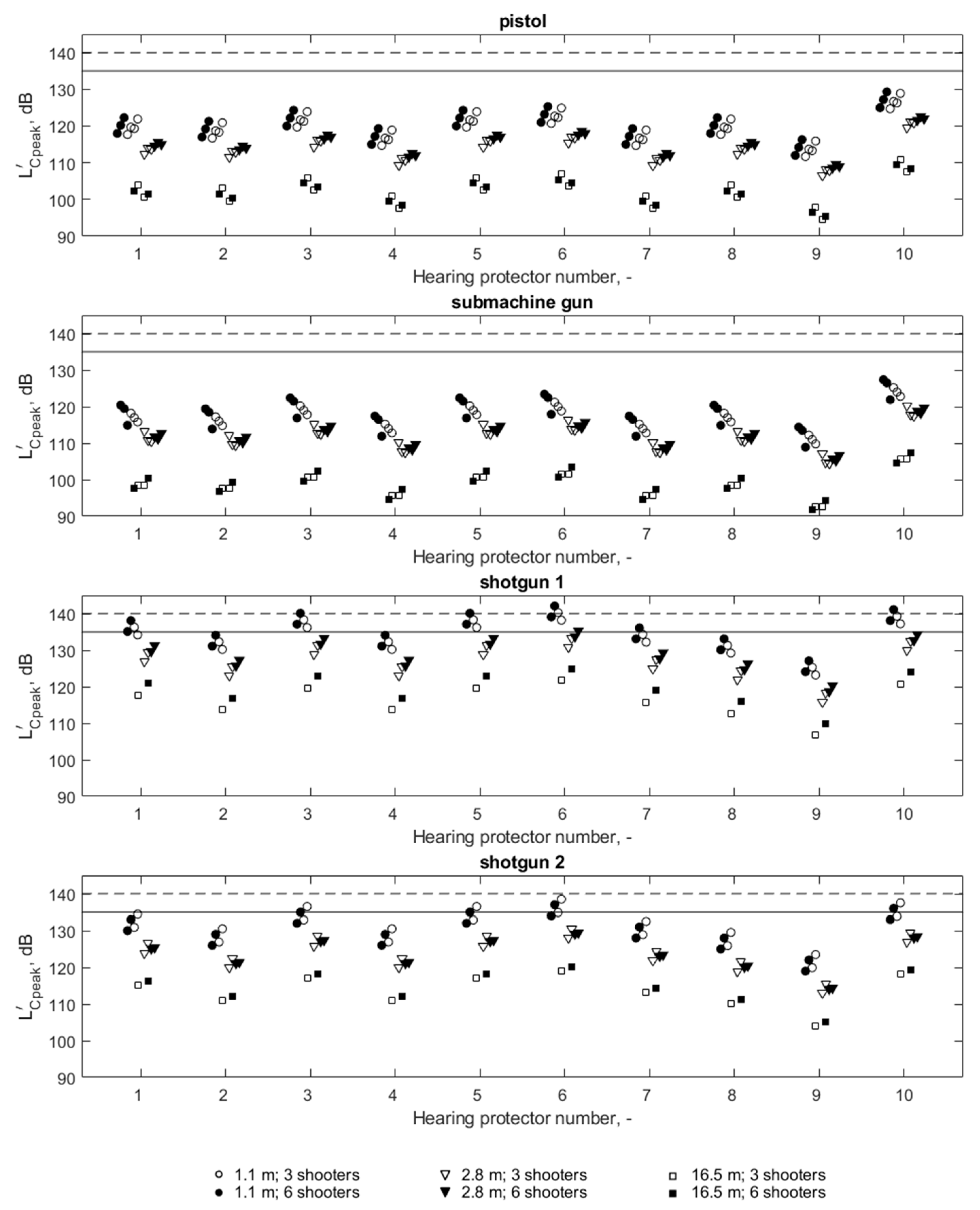 Ijerph 16 02266 g008