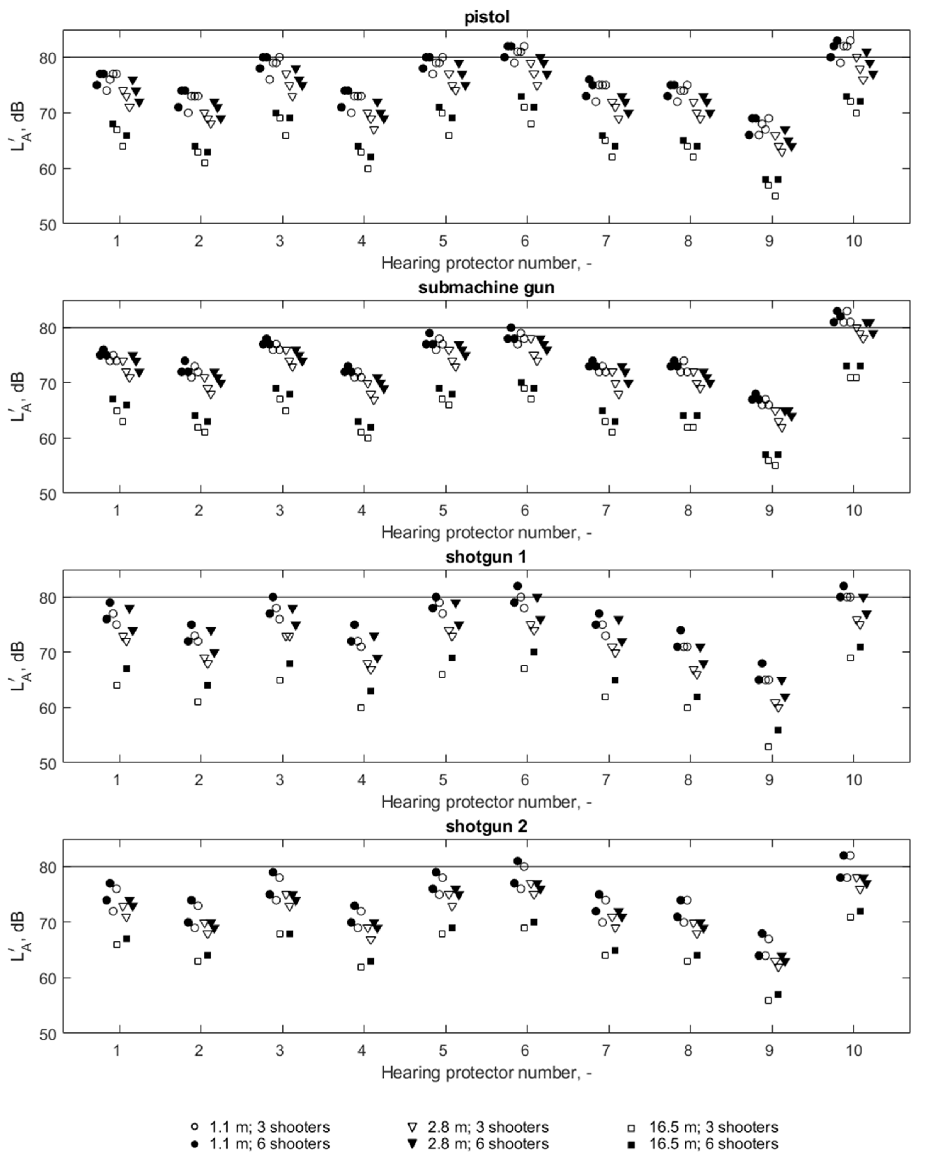 Ijerph 16 02266 g009