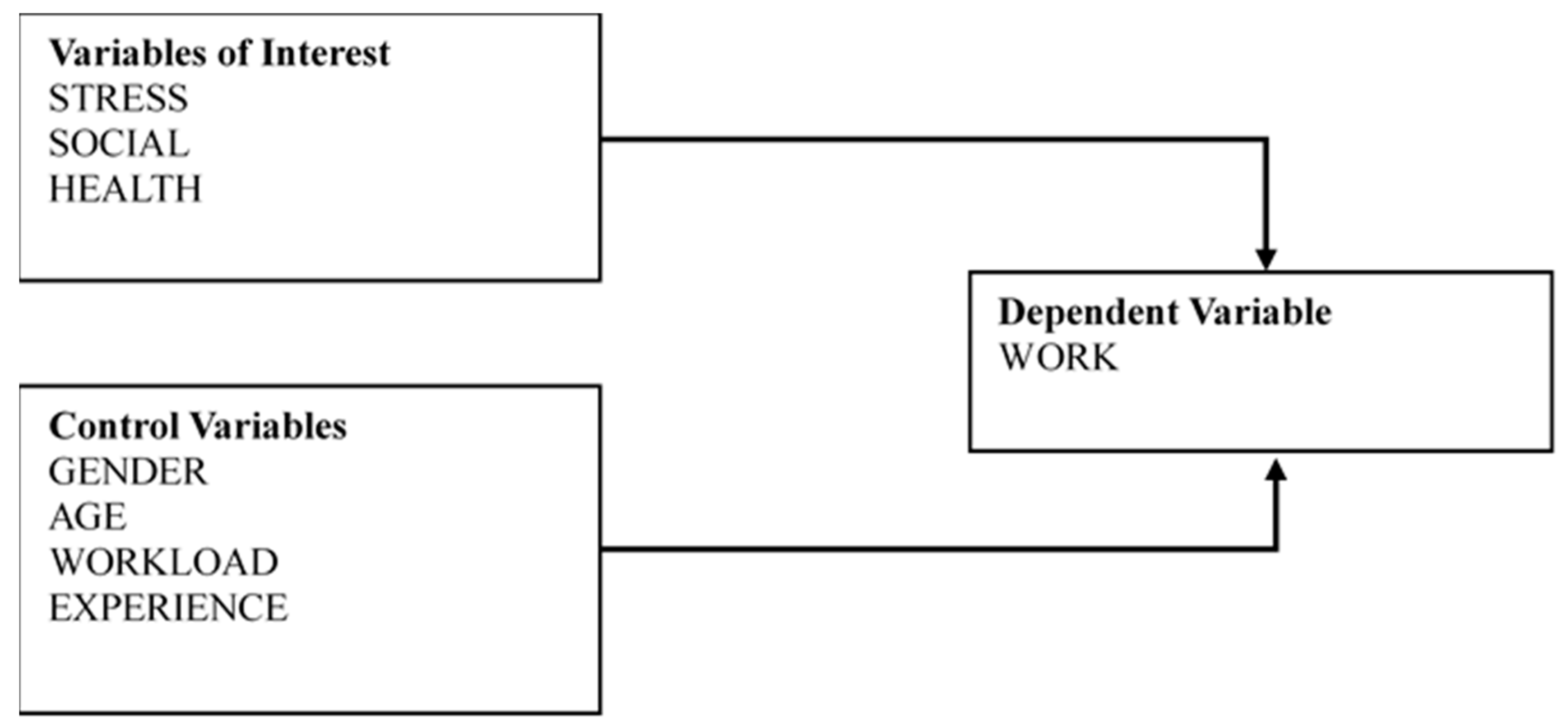 Ijerph 16 02273 g002 Ijerph 16 02273 g002