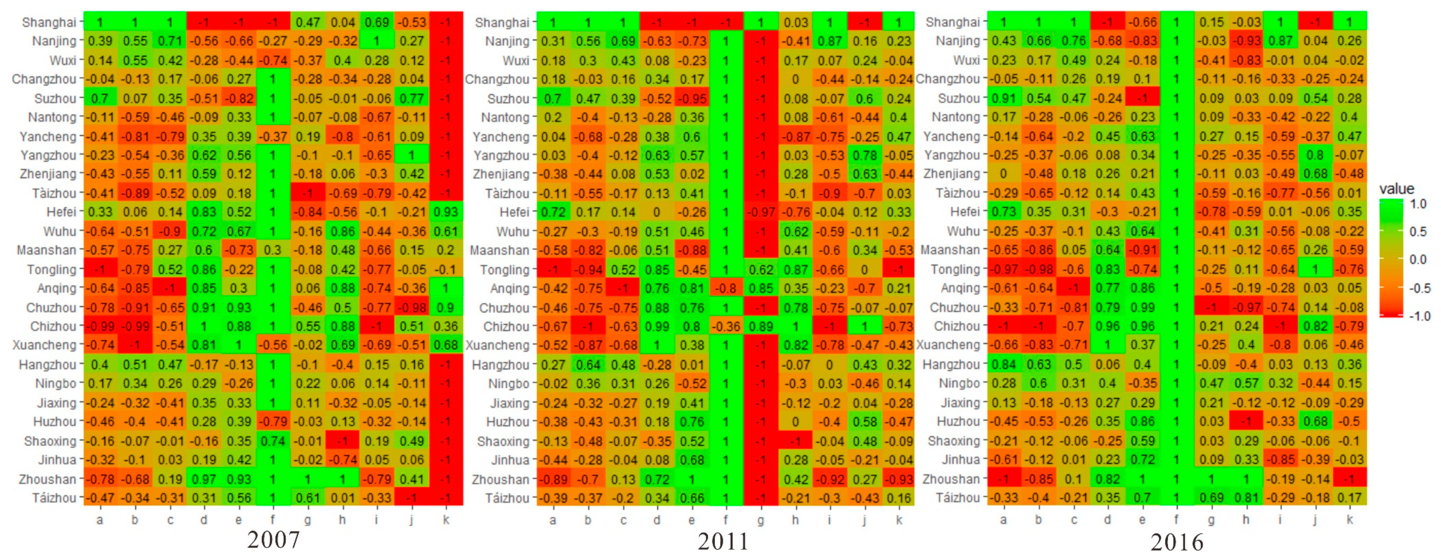 Ijerph 16 02288 g002