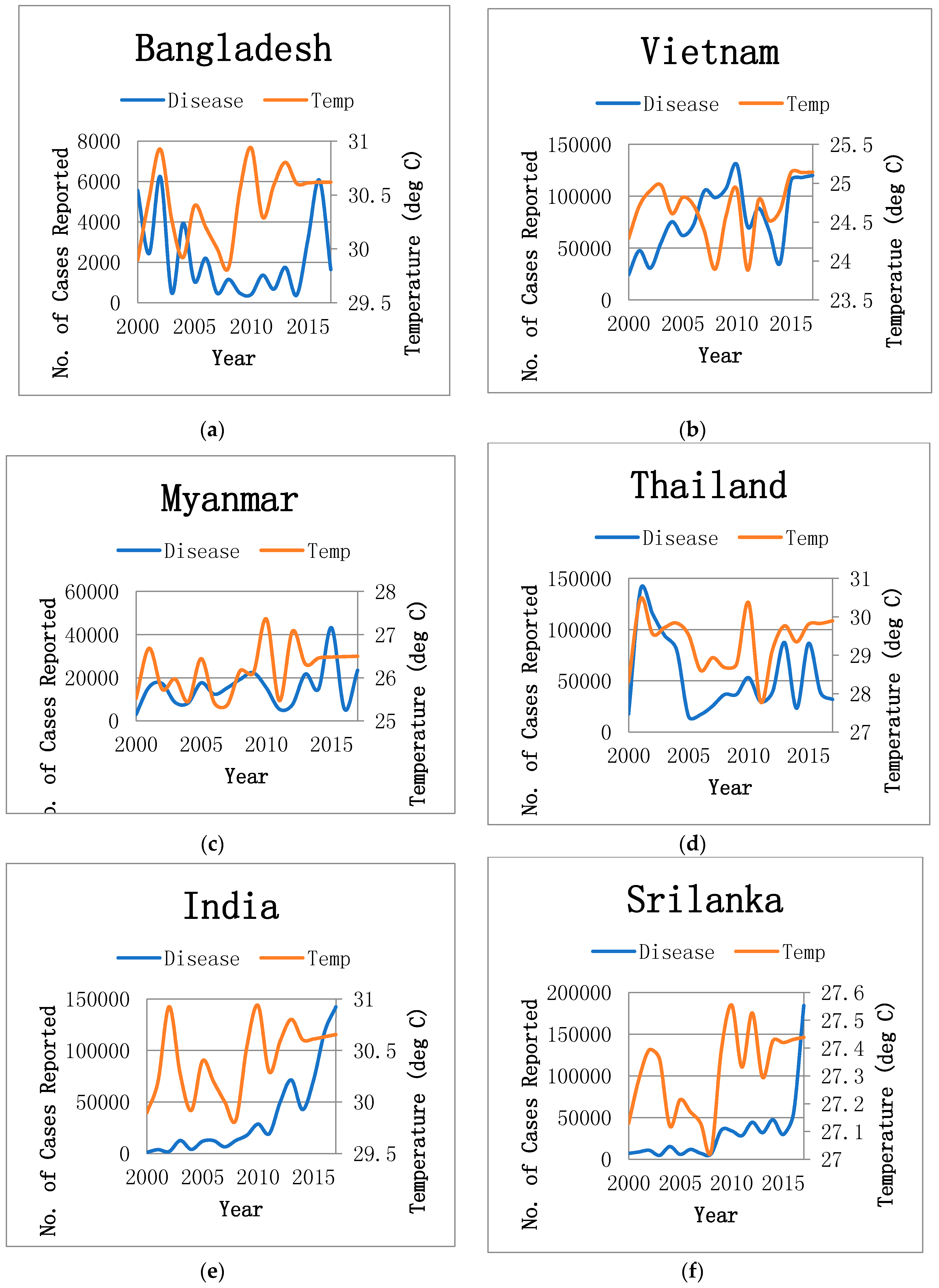 Ijerph 16 02296 g002 Ijerph 16 02296 g002