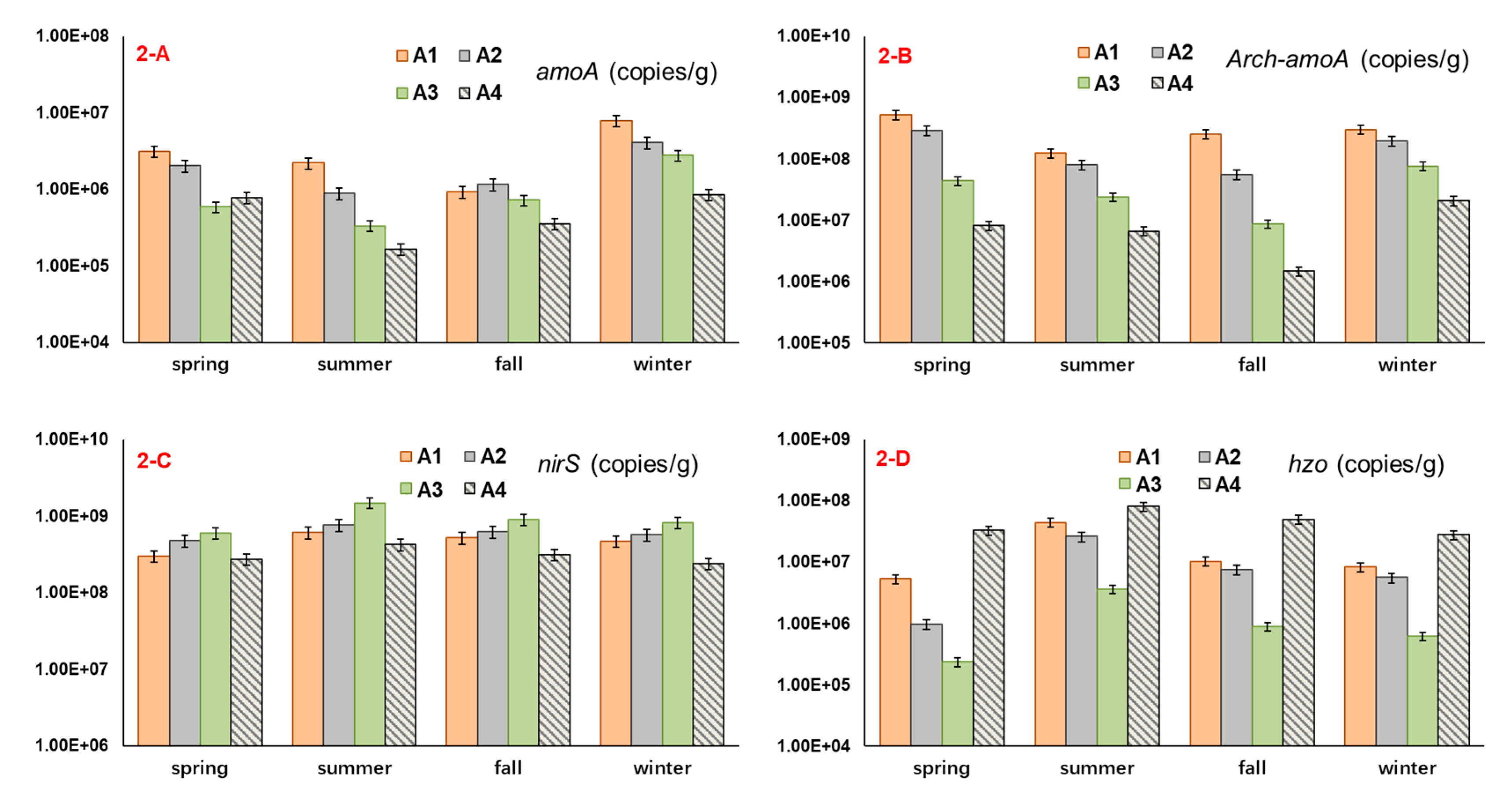 Ijerph 16 02298 g002 Ijerph 16 02298 g002