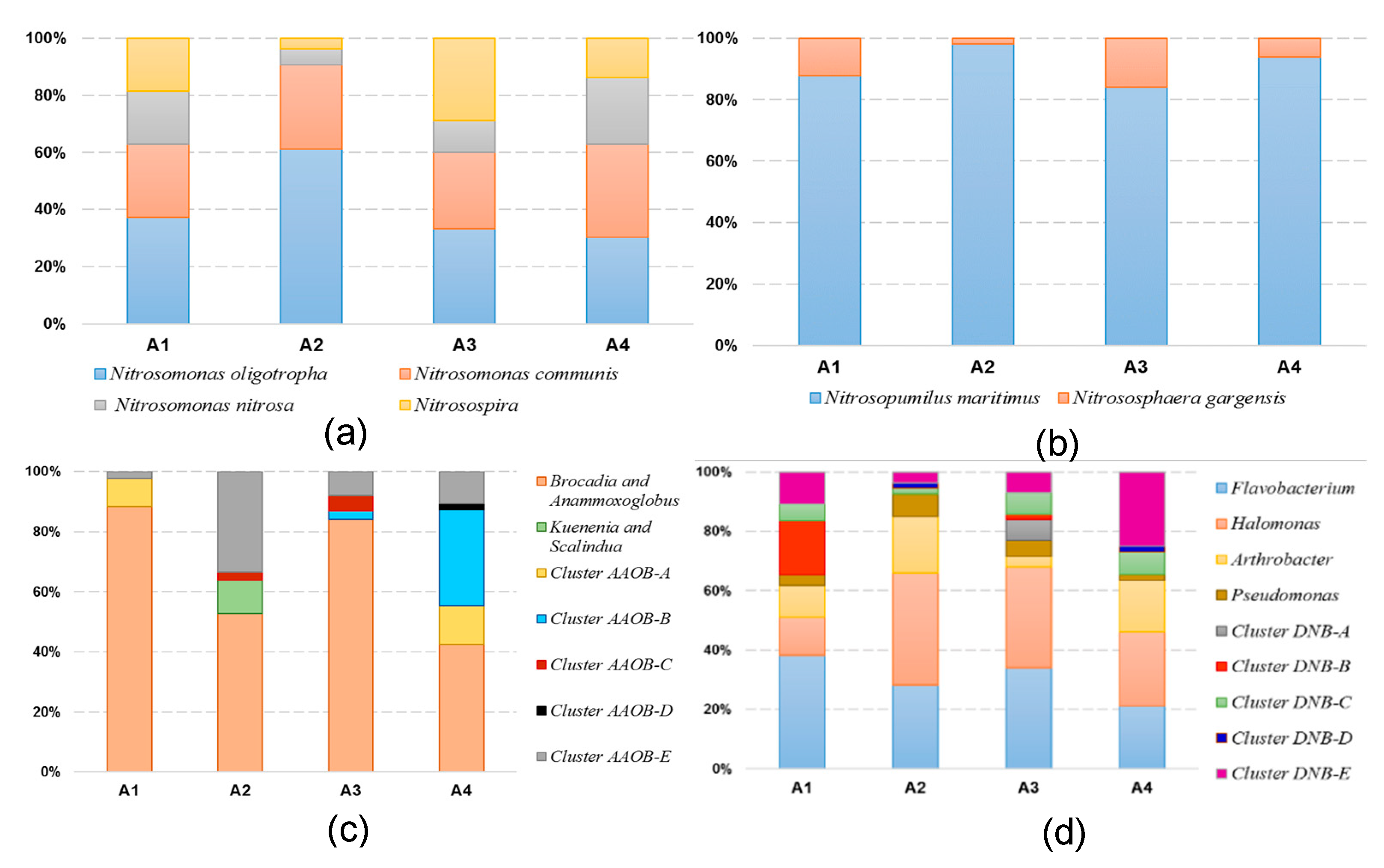 Ijerph 16 02298 g004 Ijerph 16 02298 g004