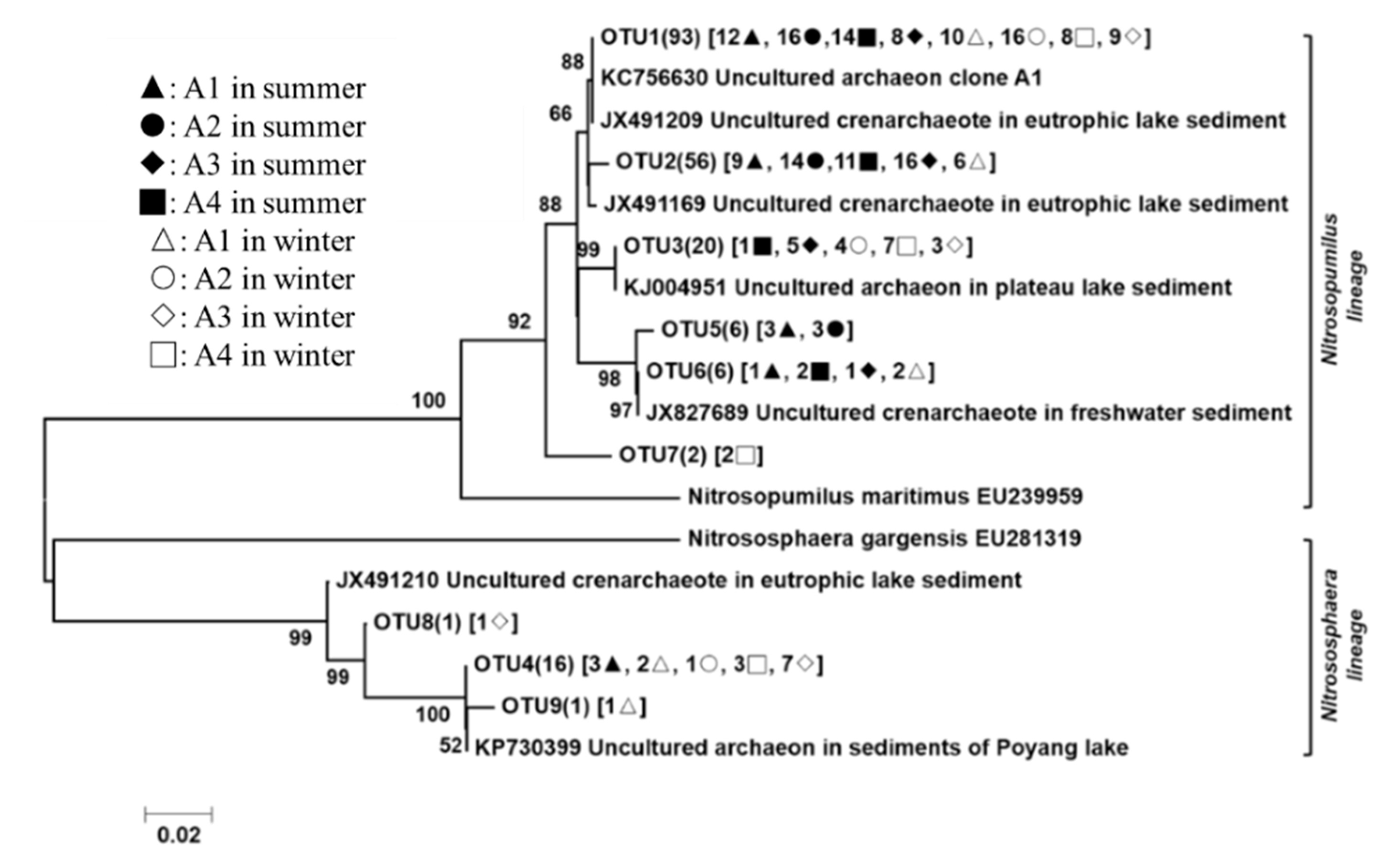 Ijerph 16 02298 g005 Ijerph 16 02298 g005