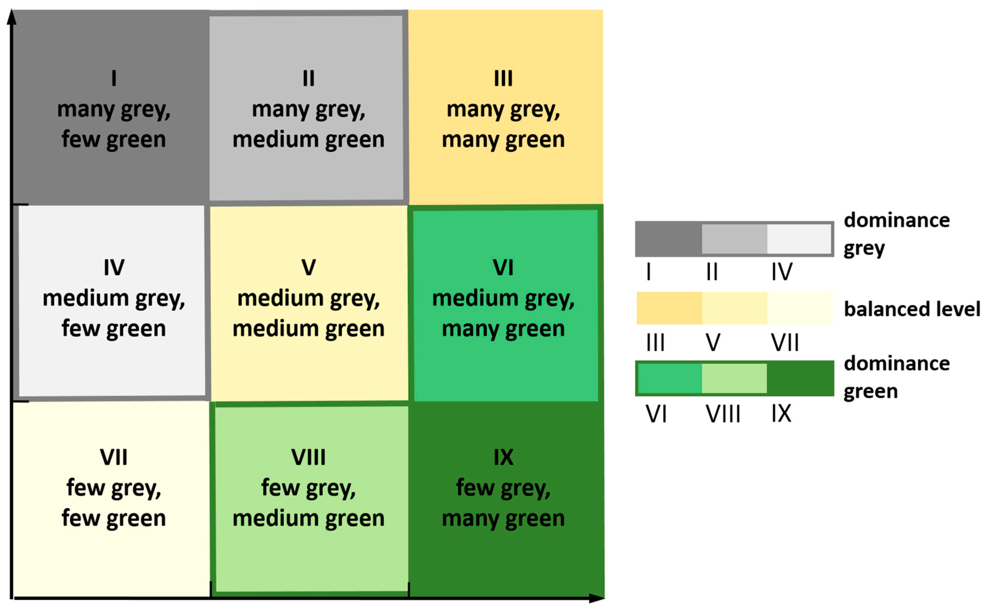 Ijerph 16 02300 g002 Ijerph 16 02300 g002