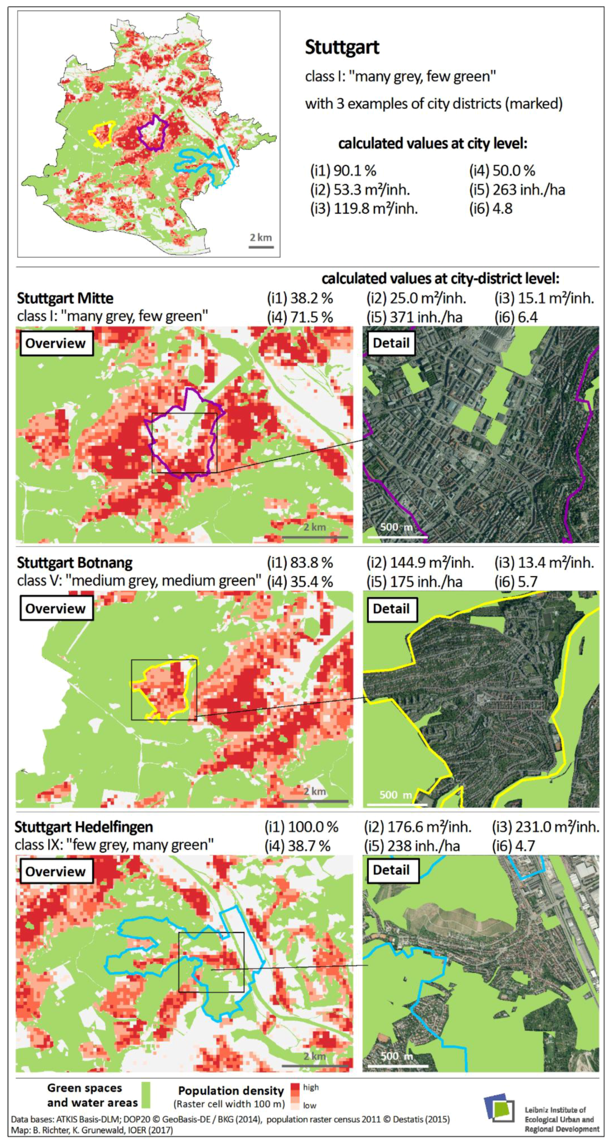 Ijerph Free Full Text Multi Indicator Approach For Characterising Urban Green Space Provision At City And City District Level In Germany Html Ijerph Free Full Text Multi Indicator Approach For Characterising Urban Green Space Provision At City And City District Level In Germany Html