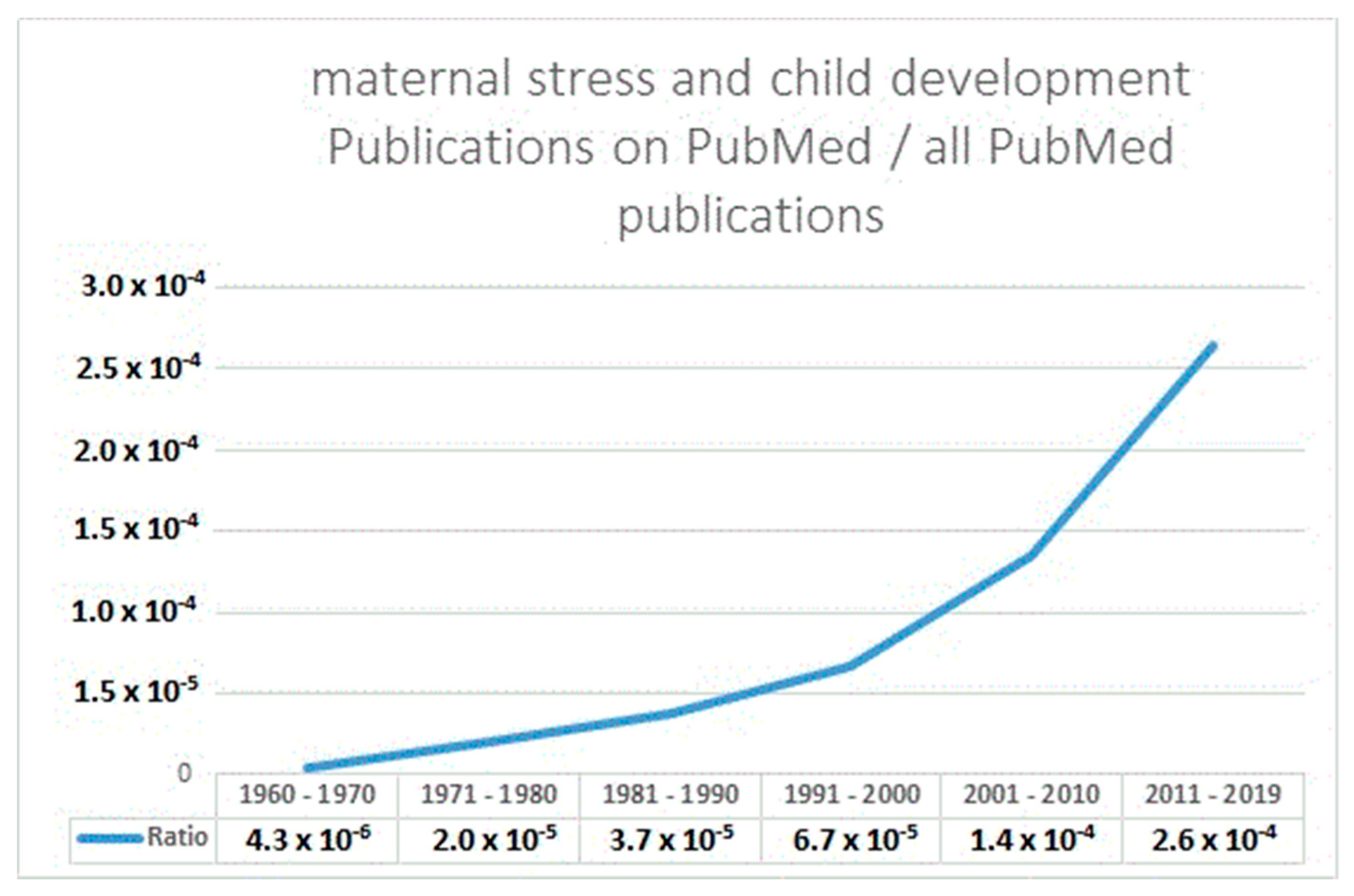 Ijerph 16 02301 g001