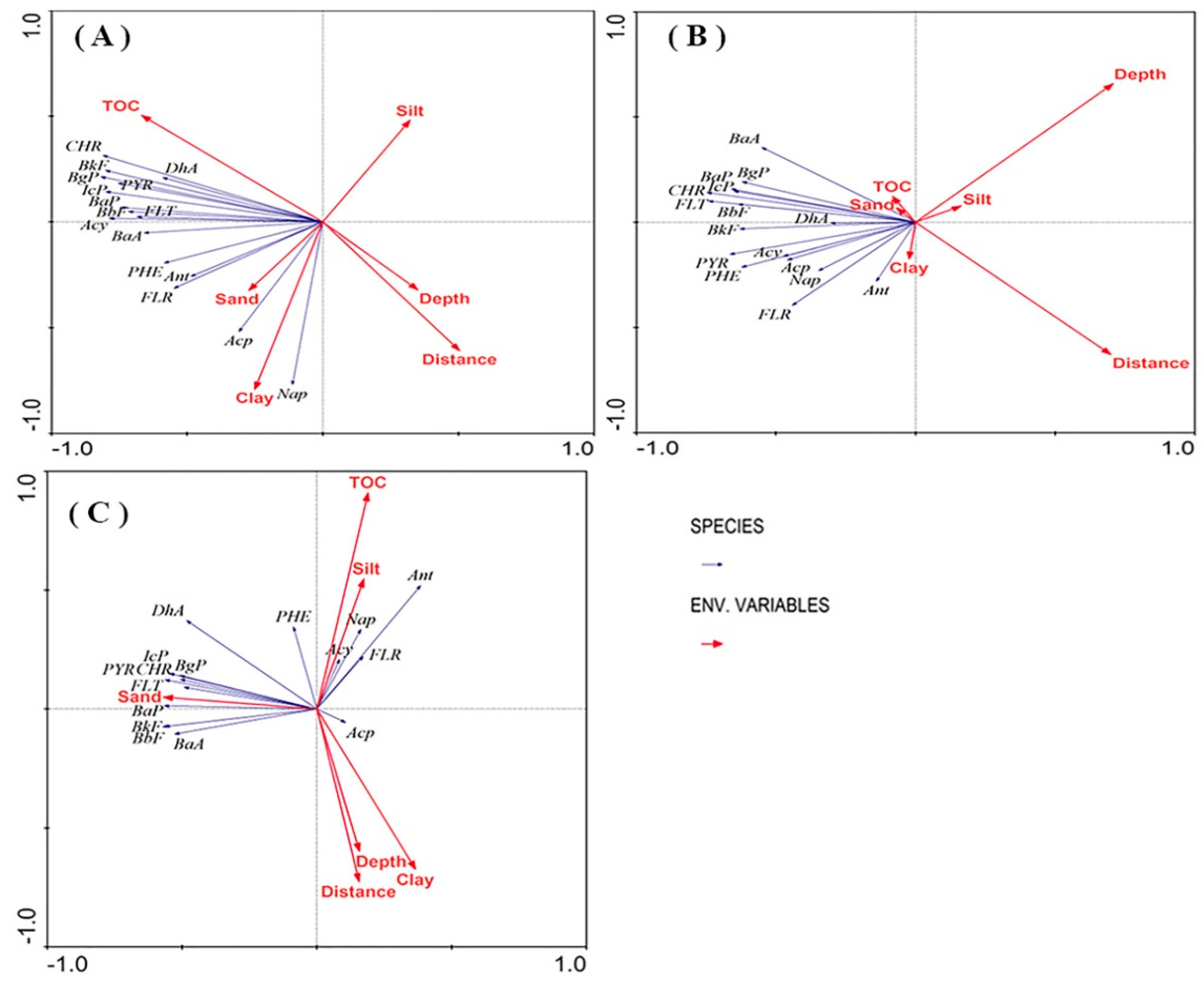 Ijerph 16 02302 g005 550