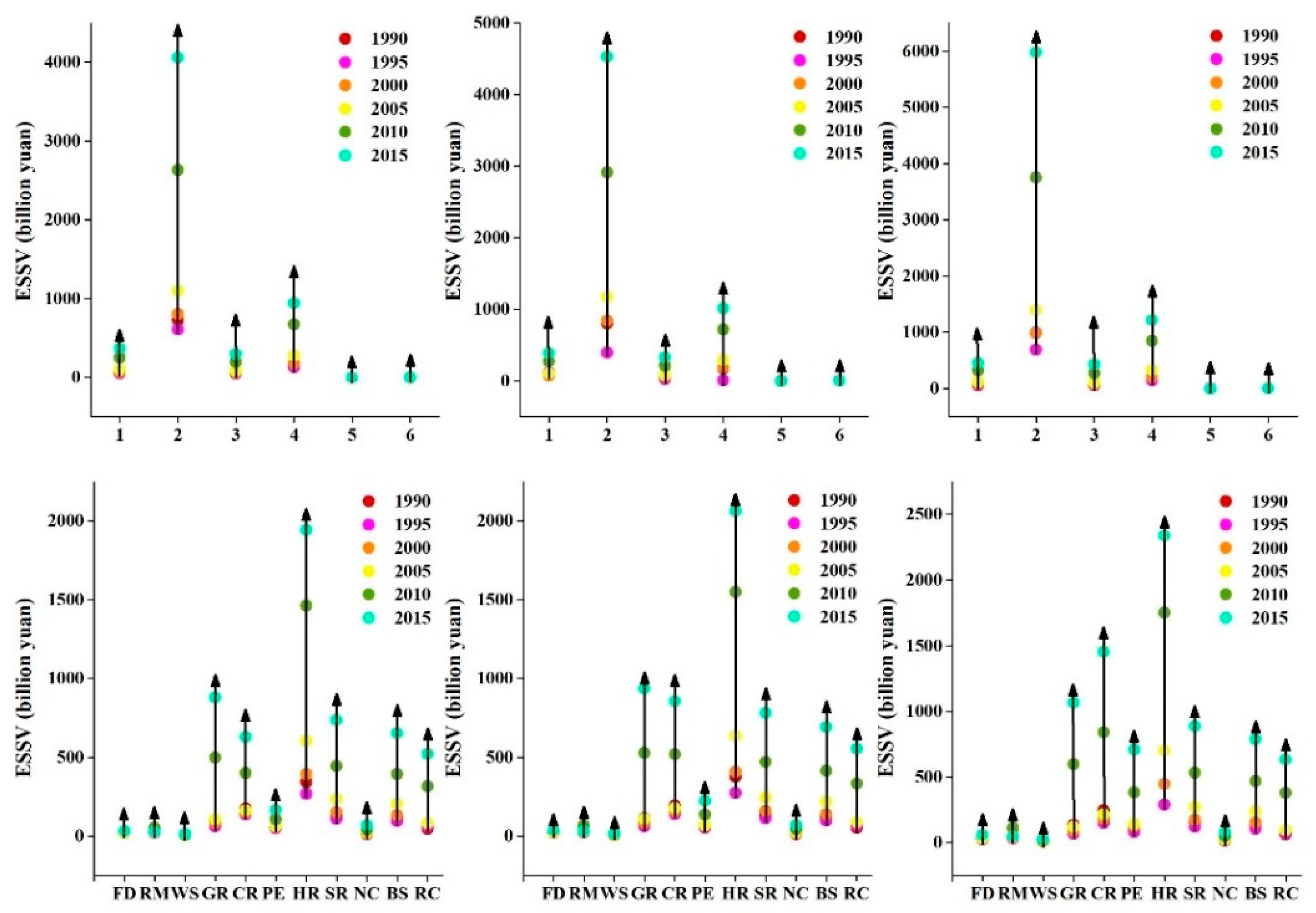 Ijerph 16 02311 g005