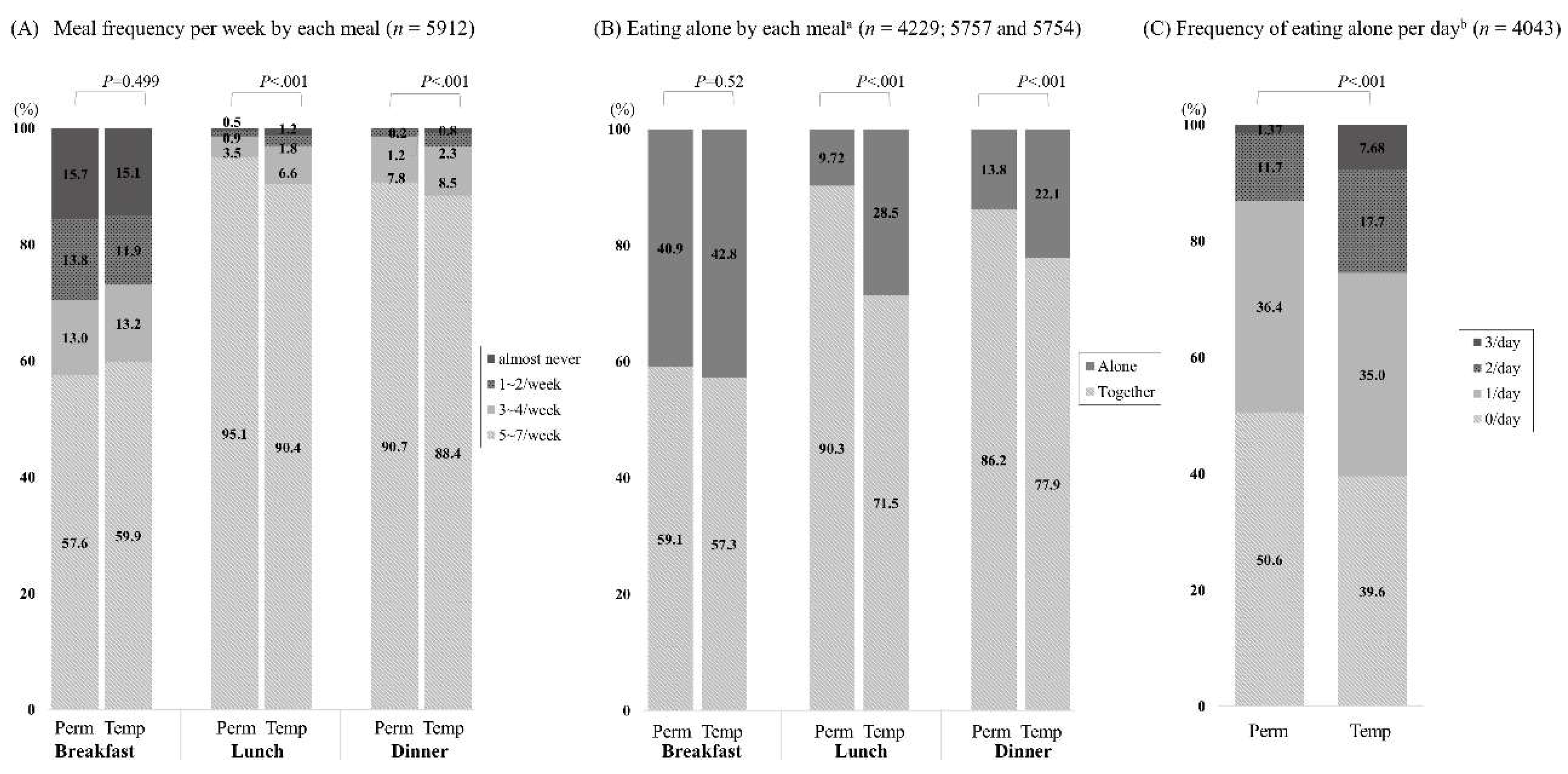 Ijerph 16 02319 g001 Ijerph 16 02319 g001