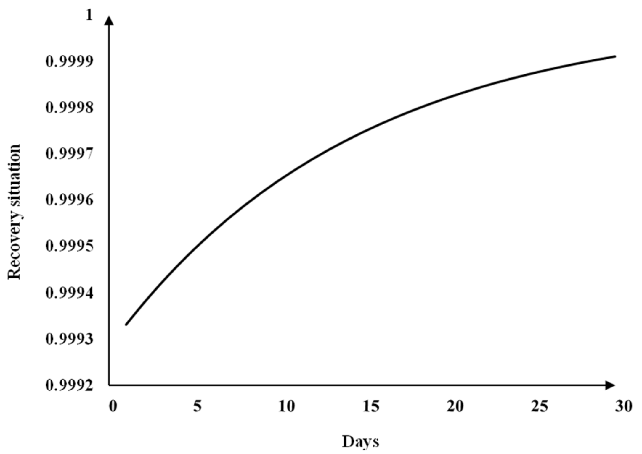 Ijerph 16 02328 g001 550