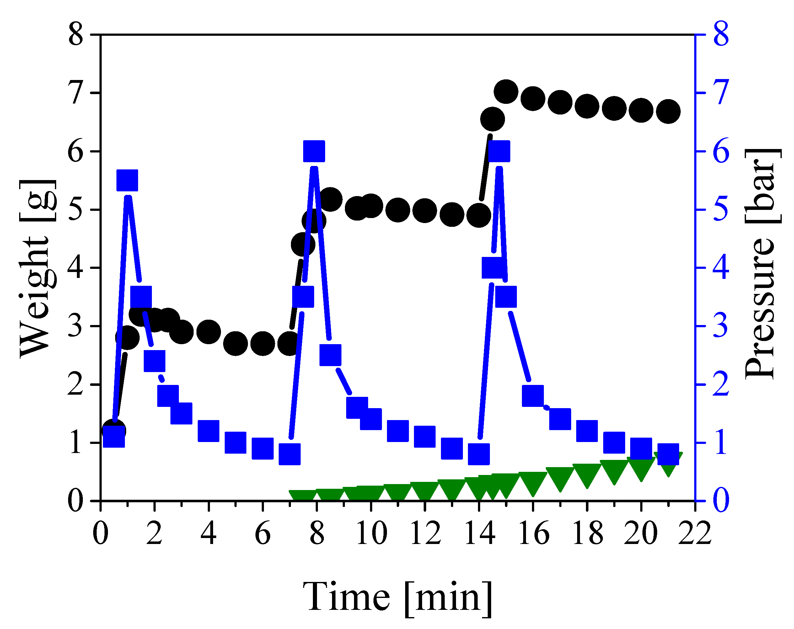 Ijerph 16 02357 g003 550