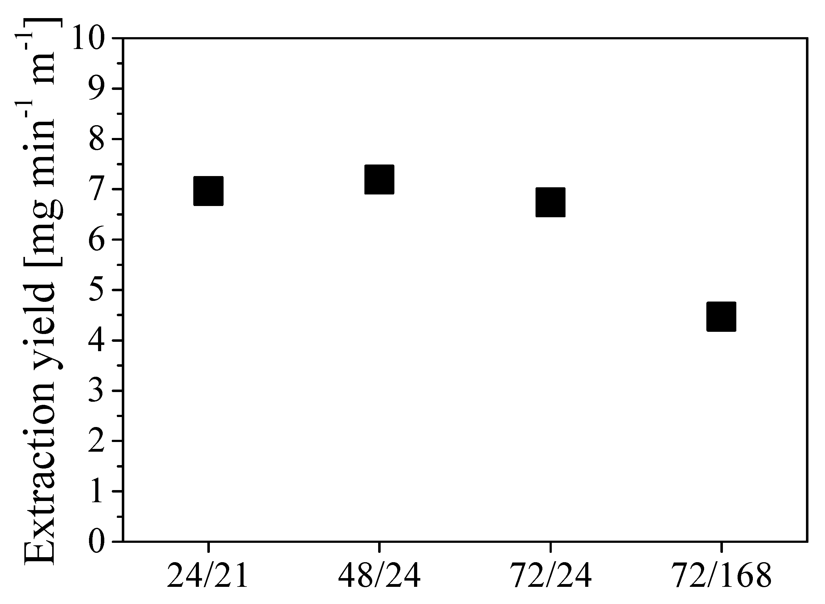 Ijerph 16 02357 g008 550