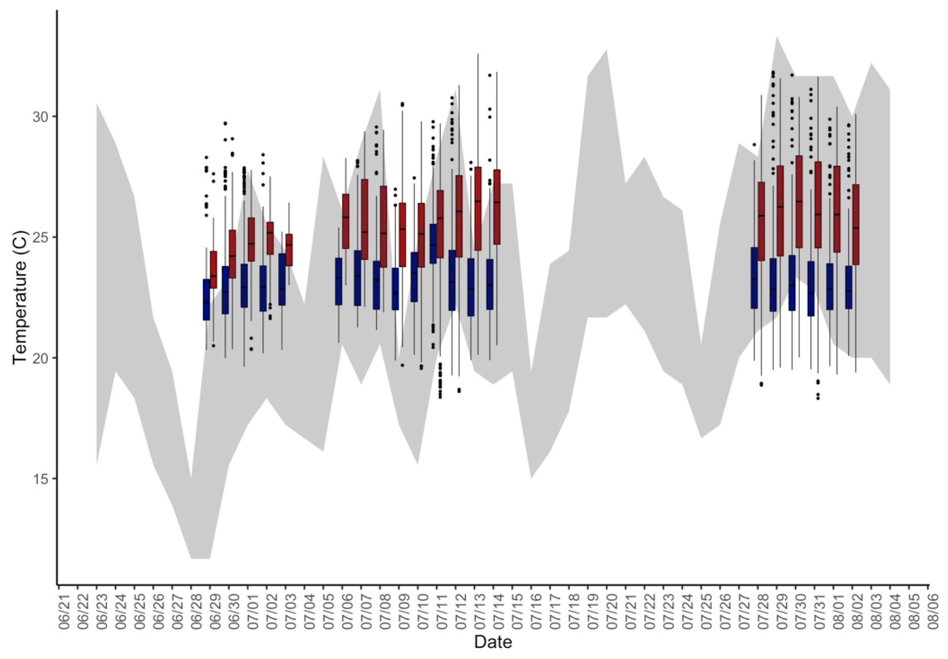 Ijerph 16 02373 g001