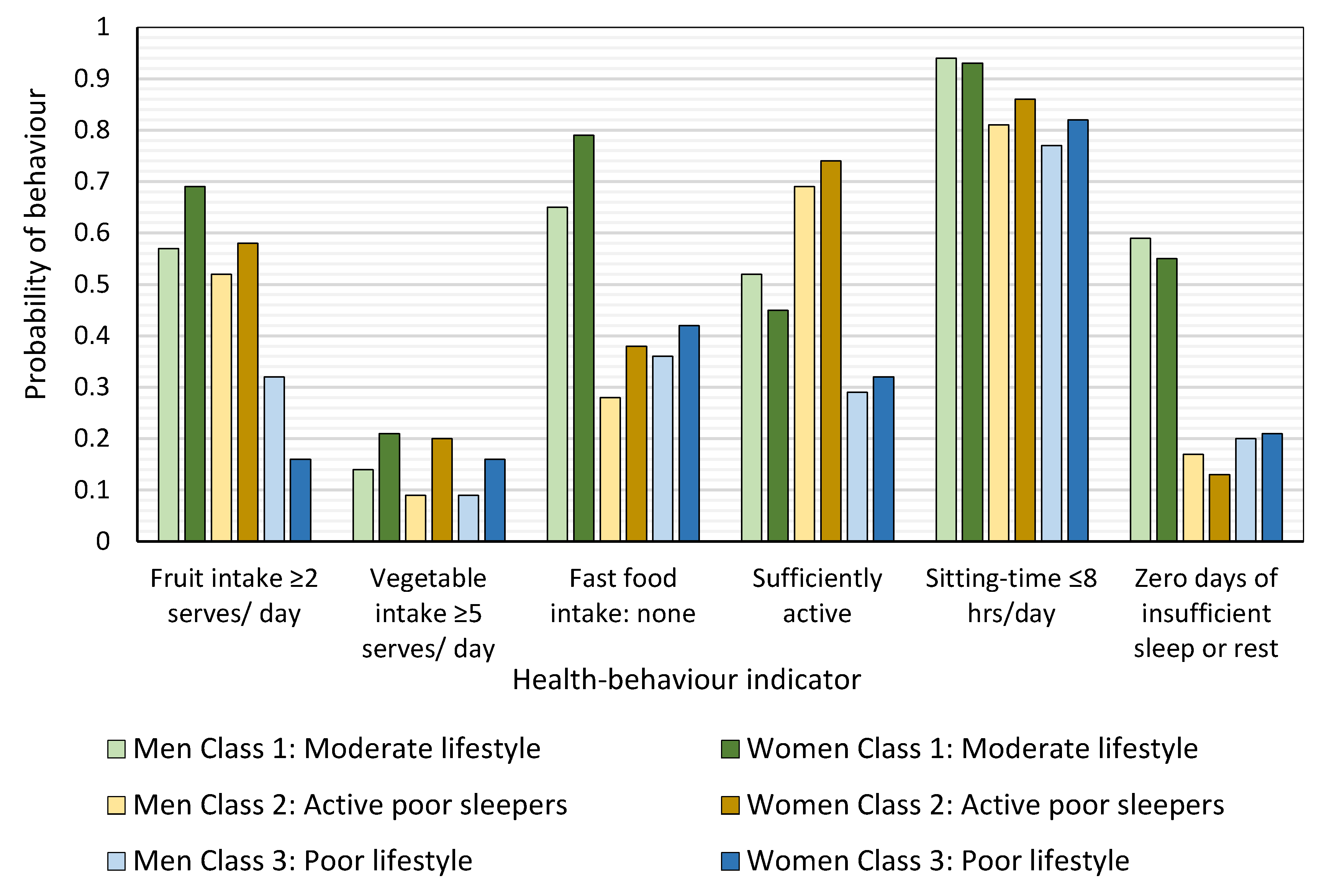 Ijerph 16 02375 g001 Ijerph 16 02375 g001