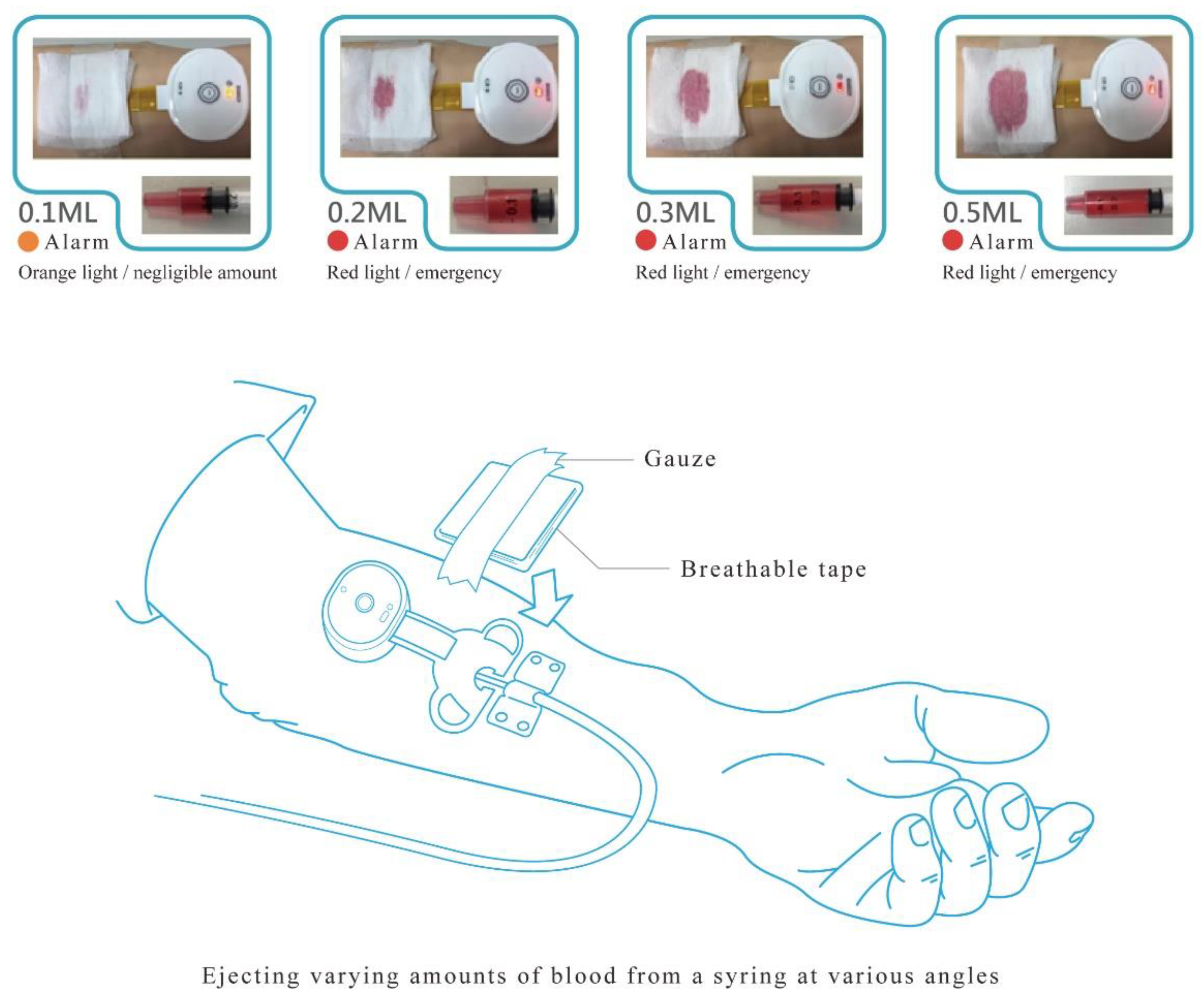 Ijerph 16 02388 g002 550