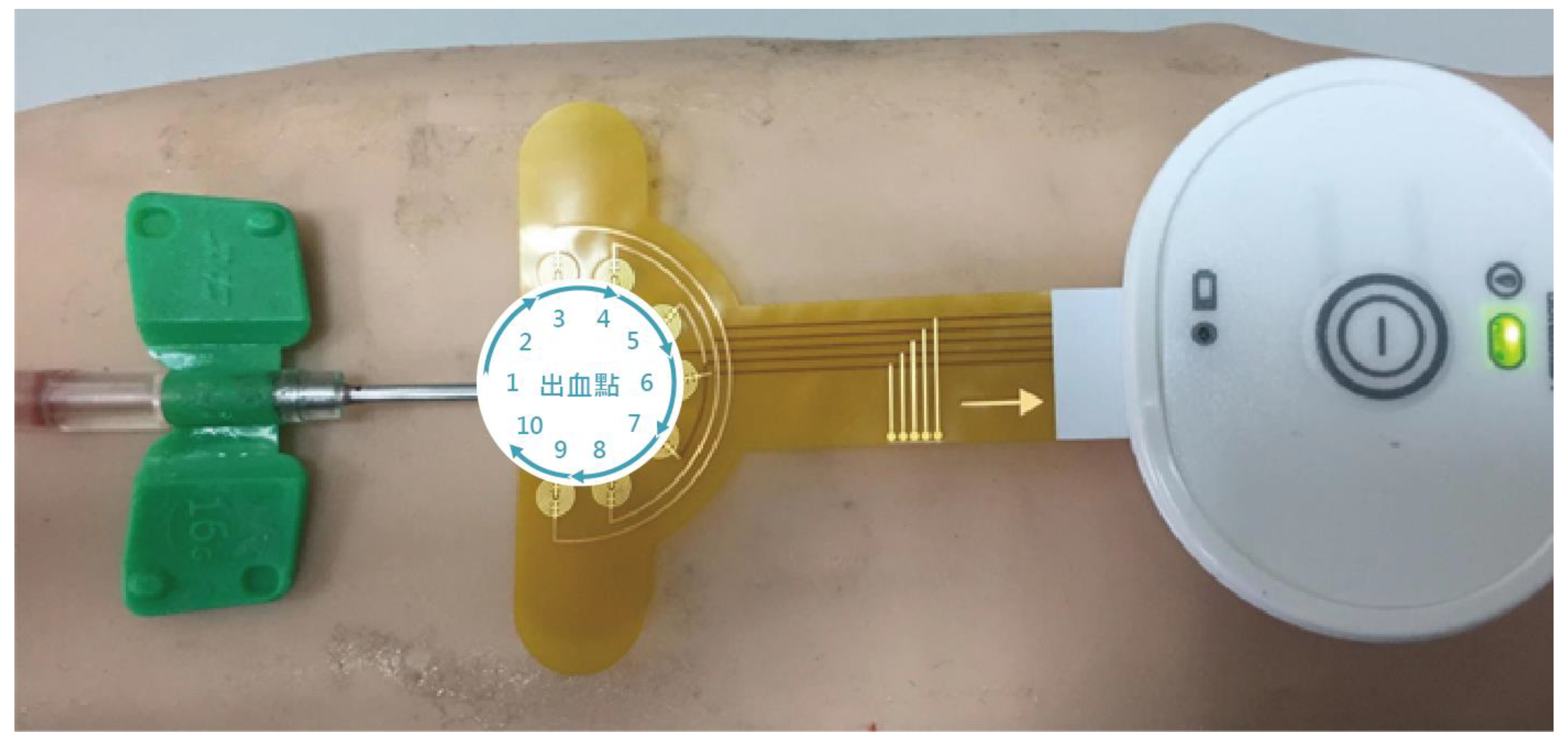 Ijerph 16 02388 g003 550