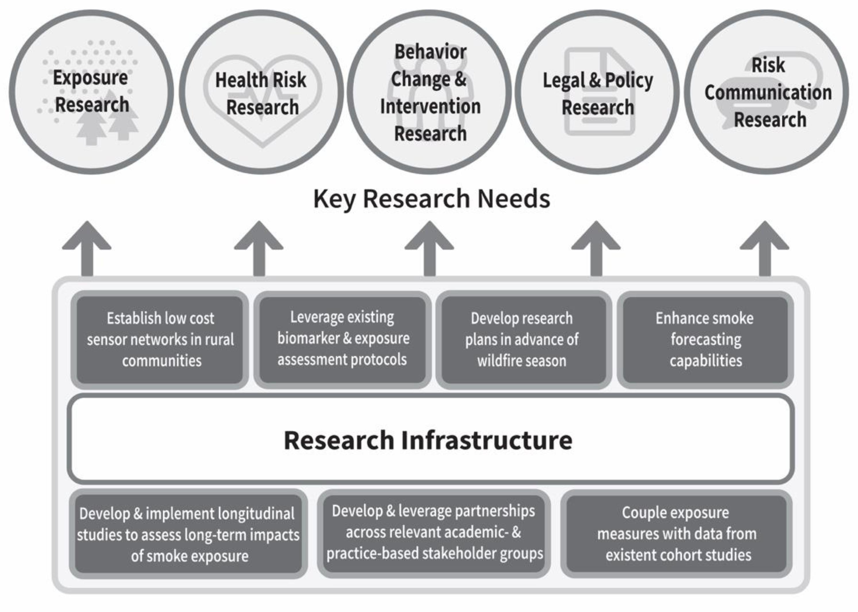 Ijerph 16 02398 g001