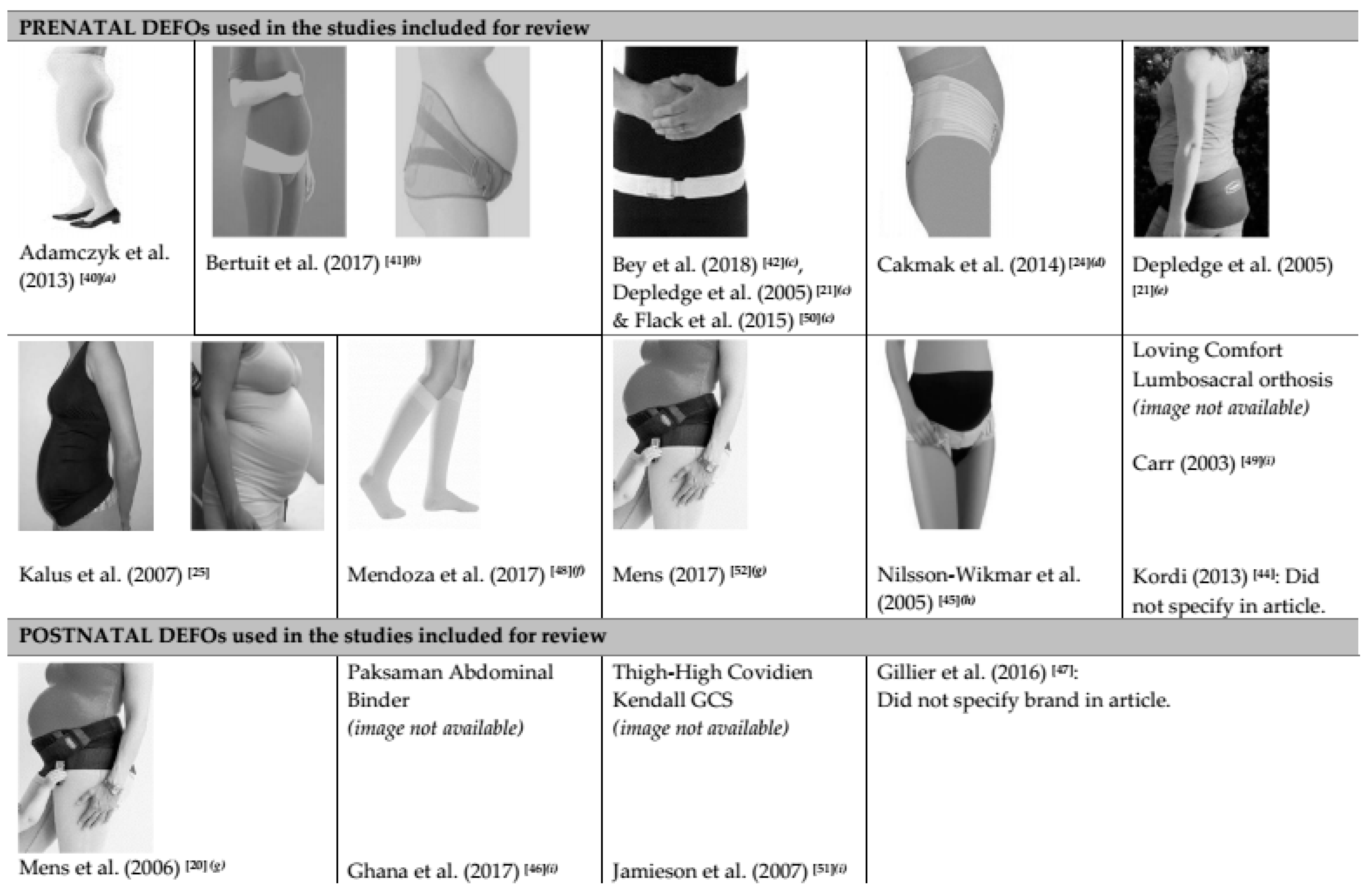 Ijerph 16 02408 g002