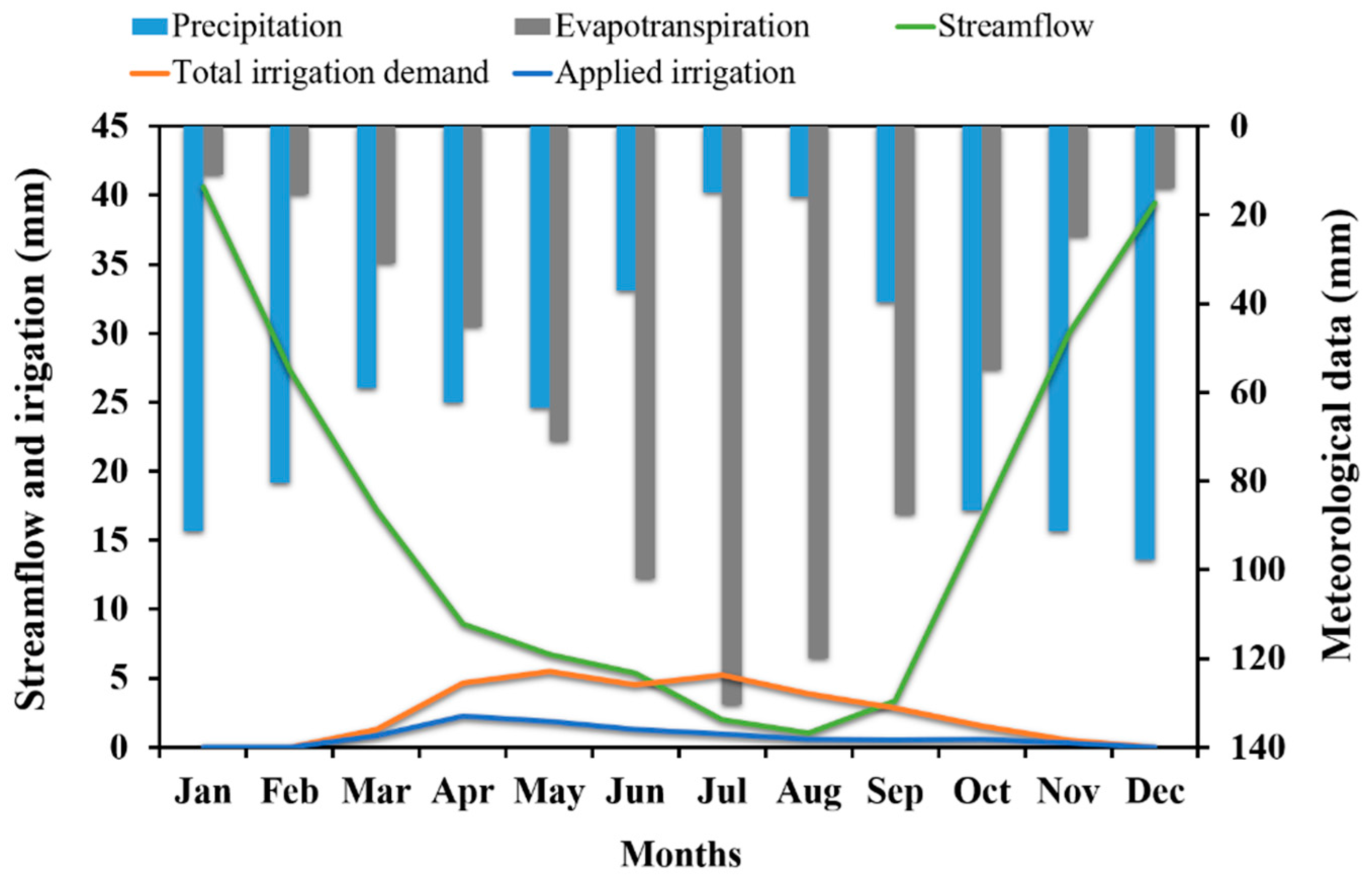 Ijerph 16 02419 g009