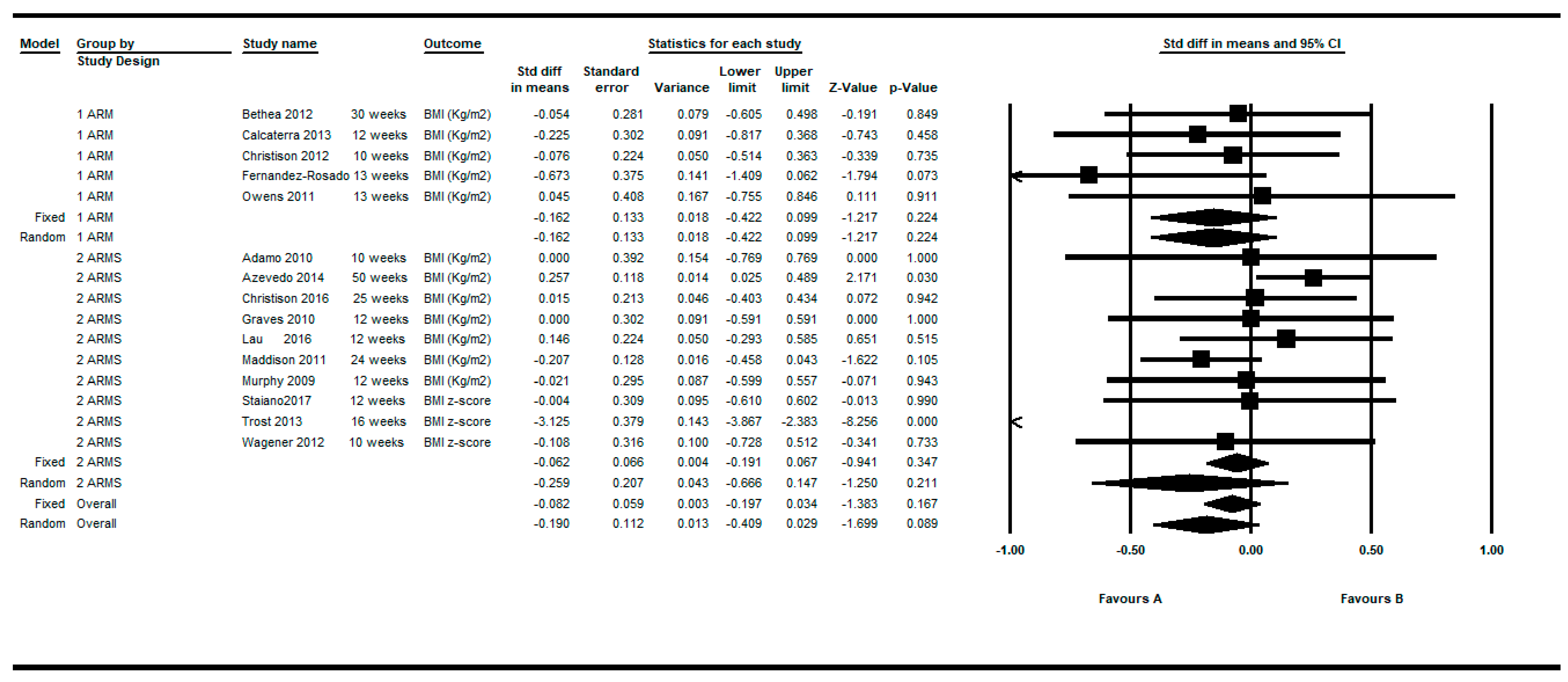 Ijerph 16 02424 g003