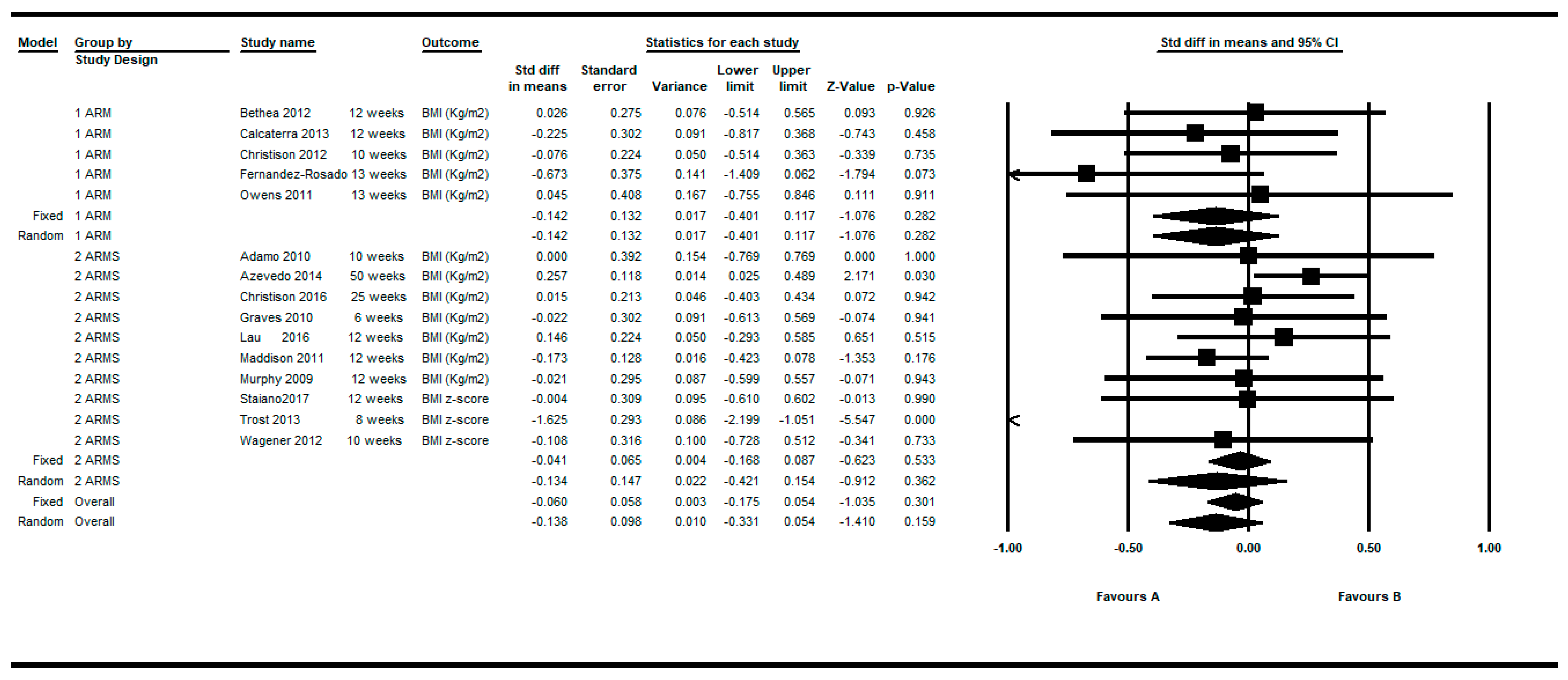 Ijerph 16 02424 g004