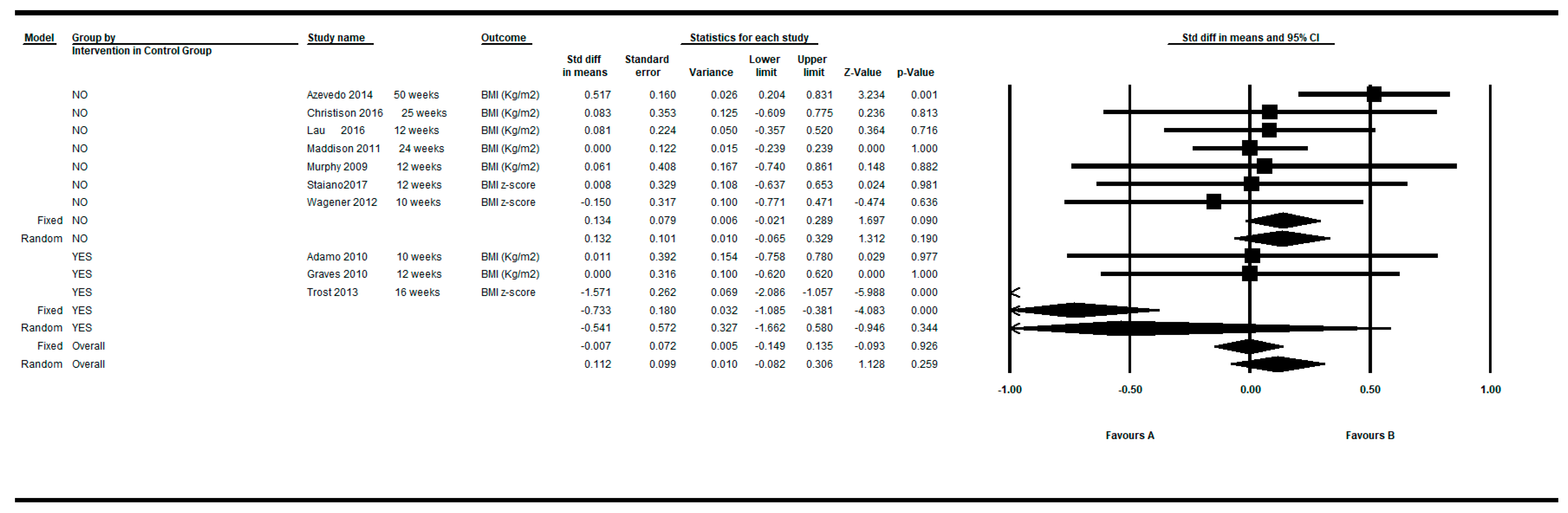Ijerph 16 02424 g006