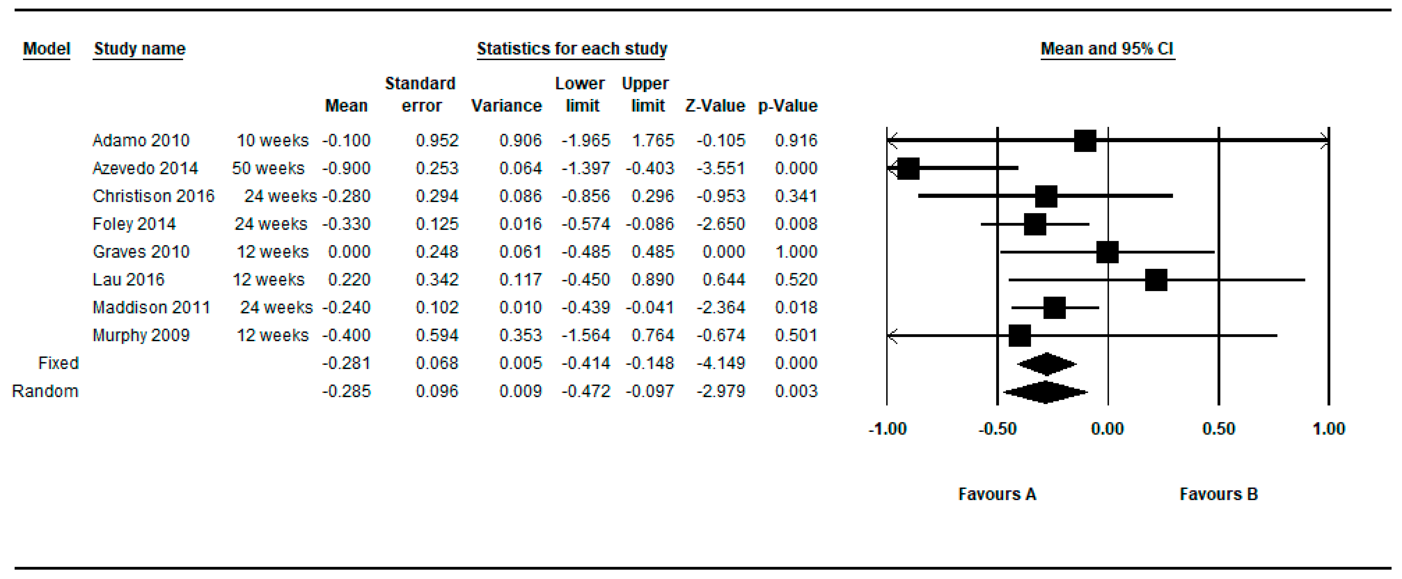 Ijerph 16 02424 g009